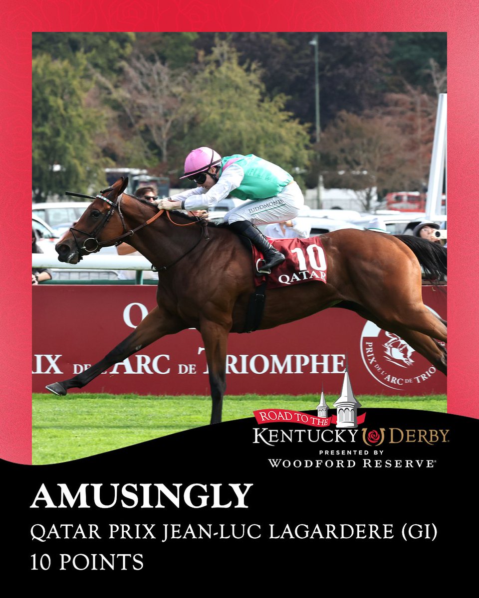 KentuckyDerby's tweet photo. Congratulations to the connections of Amusingly, on a big win in the Qatar Prix Jean-Luc Lagardere earning 10 points on the Euro/Mideast Road to the Kentucky Derby! 🌹

Trainer: Francis-Henri Graffard
Jockey: Colin Keane
Owner: Juddmonte Farms Inc. https://t.co/UkMYvsPUsk