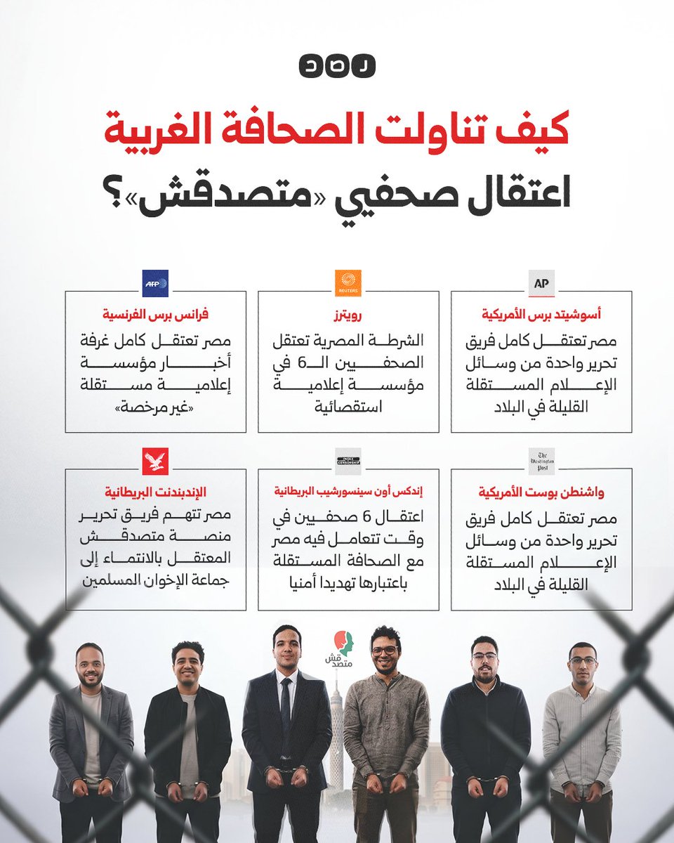 RassdNewsN's tweet photo. بين اعتقال كامل فريق التحرير واتهام الصحفيين بالانتماء إلى جماعة الإخوان المسلمين.. هكذا تناولت الصحافة الغربية اعتقال صحفيي منصة «متصدقش» https://t.co/tY5VIIFZzo