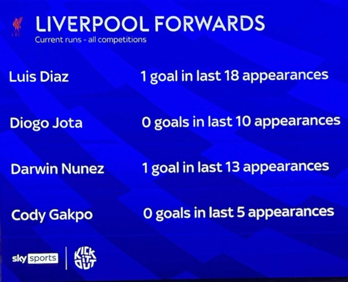 _Shx_Boy_'s tweet photo. Salah 24/25 clears so hard

People forgot what he was working with https://t.co/geut44lRCM