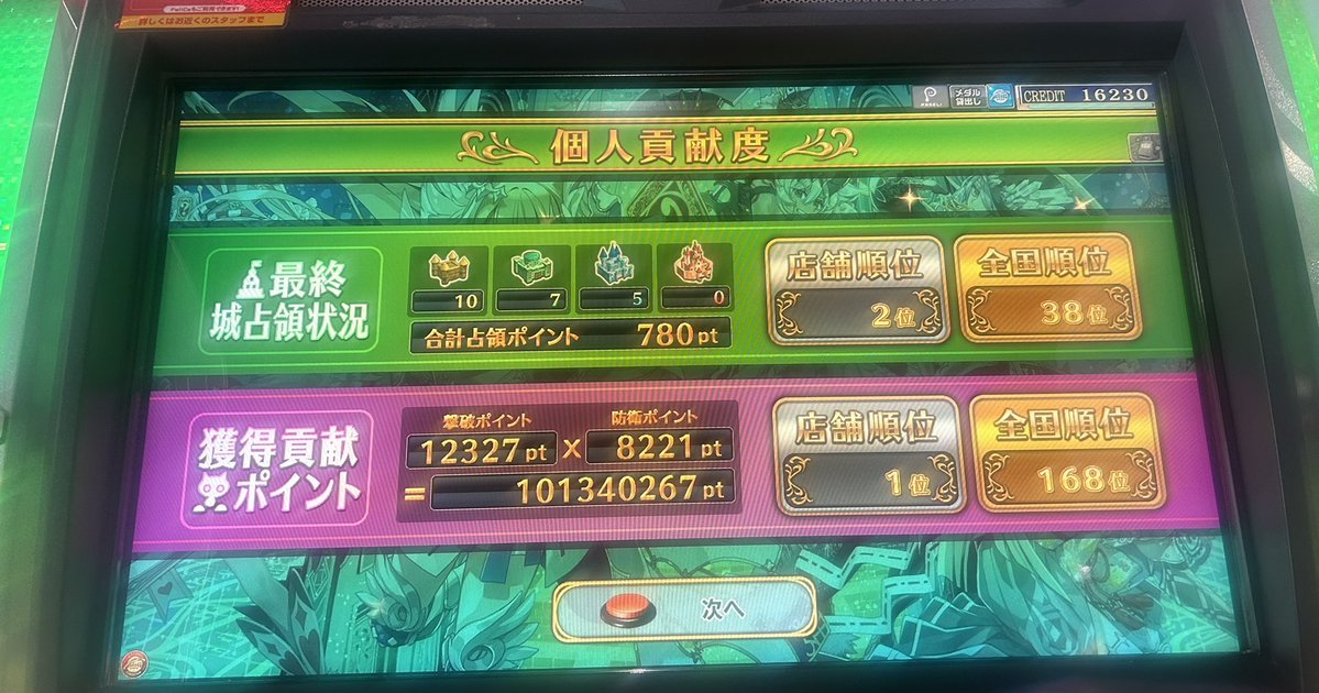 s______chan's tweet photo. バトルキンタイお疲れ様でした
お邪魔プレイヤーいたので即投了
画面焼け残り2台と思ったらエースの台の
ボタン壊れたのでみんな速攻帰宅
めちゃやりたかった
キンタイ調整してもらえて感謝です
いろいろギリで危なかった
次はAリーグあまりモンカないけどよろしくお願いします https://t.co/9WtGIx7u9t
