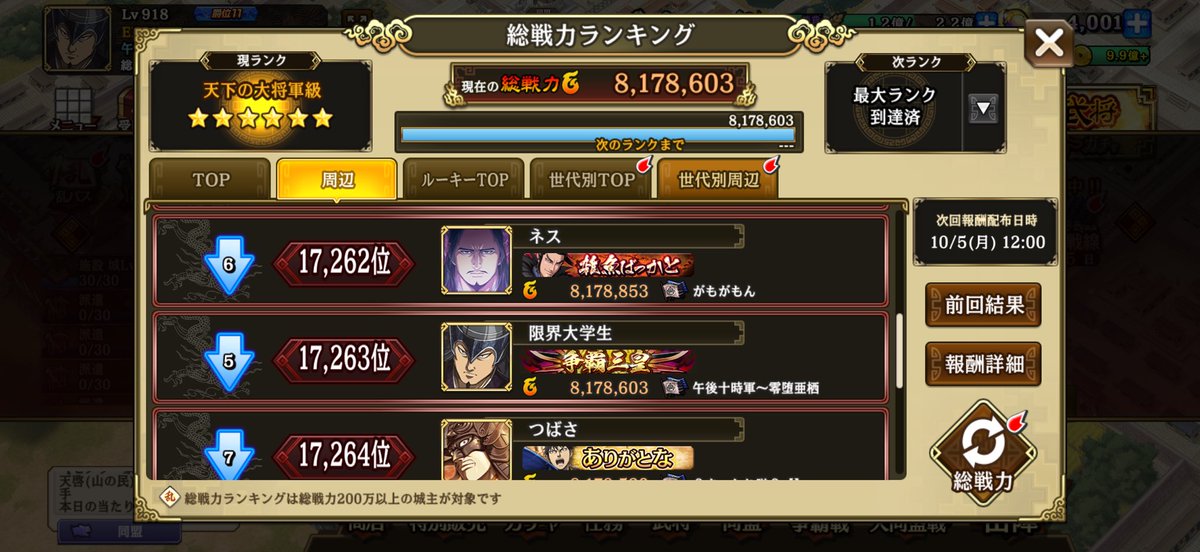 tikamasimasima's tweet photo. 今週の総戦力ランキングと争覇戦力ランキングです！
 #キングダム乱  #キンラン  #総戦力  #争覇戦力 https://t.co/5VQfVzGRyg