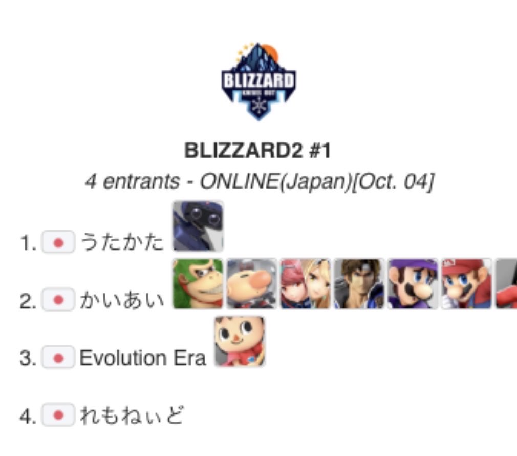 BLIZZARD_BATTLE's tweet photo. 🗓️2026/10/4(日)21時
⚔️BLIZZARD2 #1

🥇優勝者
うたかた選手(@6j8pu)

㊗️初優勝

🔽トーナメント表はこちら🔽
https://t.co/JWfYS07xQY

🔽アーカイブはこちら🔽
https://t.co/MaIB9ntGiq

#スマブラSP #BLIZZARD2 https://t.co/sbq3CNULsl