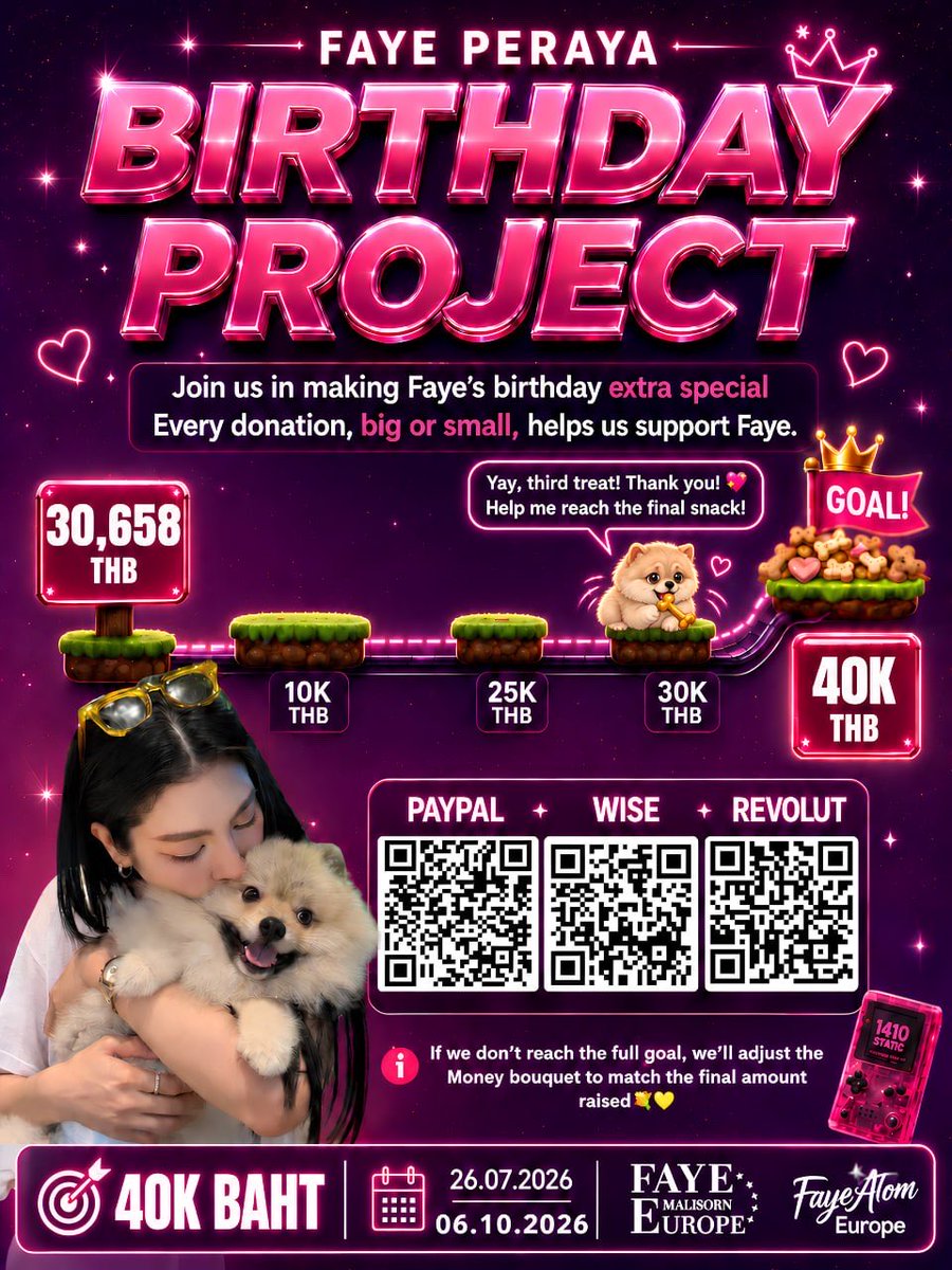 FayeMalisornEU's tweet photo. 🎂🌻 2 DAYS TO GO! 🌻🎂

We’ve got another little milestone to celebrate! 🥹💛 Our birthday party project has now reached €820 (≈ ฿30,658.11)! 🎉 That’s already over 76% of our ฿40,000 goal!

💳 Wise: https://t.co/qOm6QIVuJD
💙 PayPal: https://t.co/qa3AsRrnVB
💜 Revolut: https://t.co/tPMlyuMIy8

There’s still ฿9,341.89 to go, so let’s see how much more we can raise in these final two days! 🔥 Every donation and every share can help us get a little closer 🫶🏻

Thank you to everyone who has already joined this project and helped us bring it this far 💛

ℹ️ And as always, if we don’t reach the full ฿40,000, we’ll adjust the project to match the final amount raised and make the most of it! 🌻

#FayePeraya
#ฝ้ายพีรญา