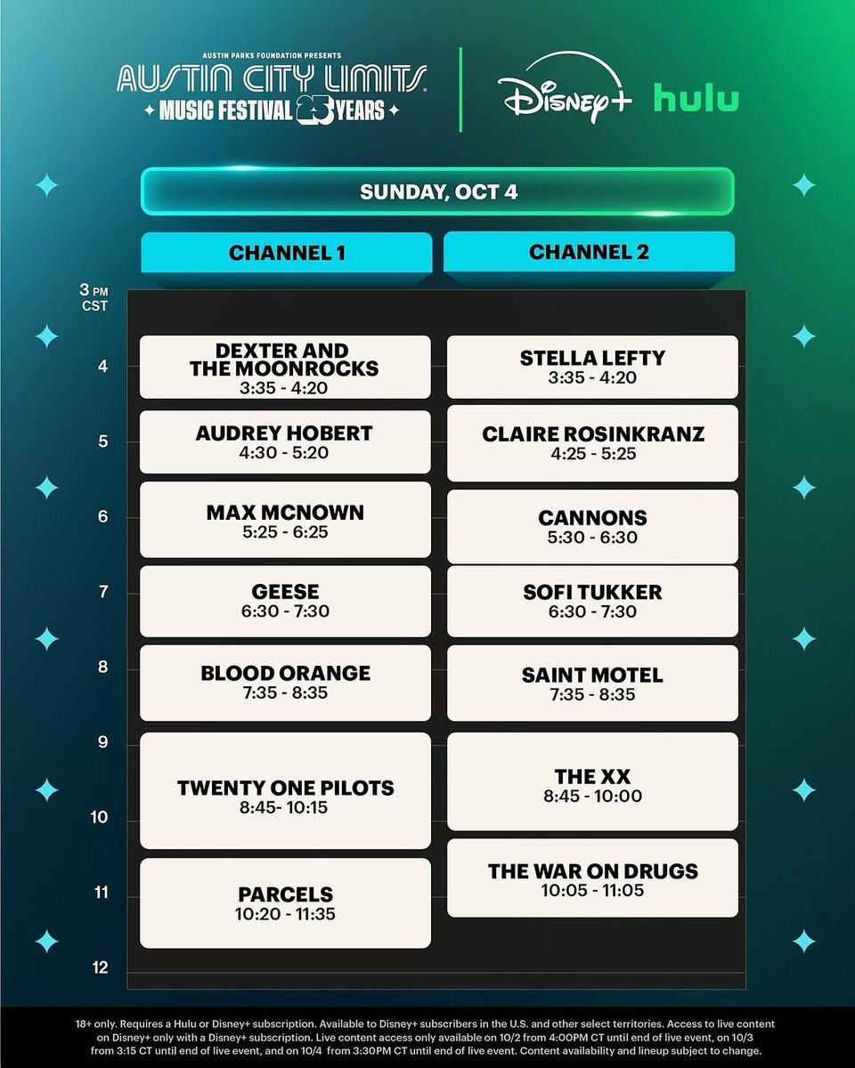 TOPUPDATERS's tweet photo. Tonight, @twentyonepilots headline the weekend 1 of Austin City Limits festival! Their set will be livestreamed with slight delay at 8:45 pm ET on Disney+ and Hulu! https://t.co/D9ugmCphpD