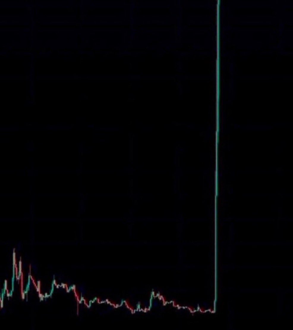 KriptonunUzmani's tweet photo. I will retire you with JUST ONE coin today.

This will rise from 10K to 20M in a SINGLE candle.

Are you ready? https://t.co/2awdzZ3Mx2