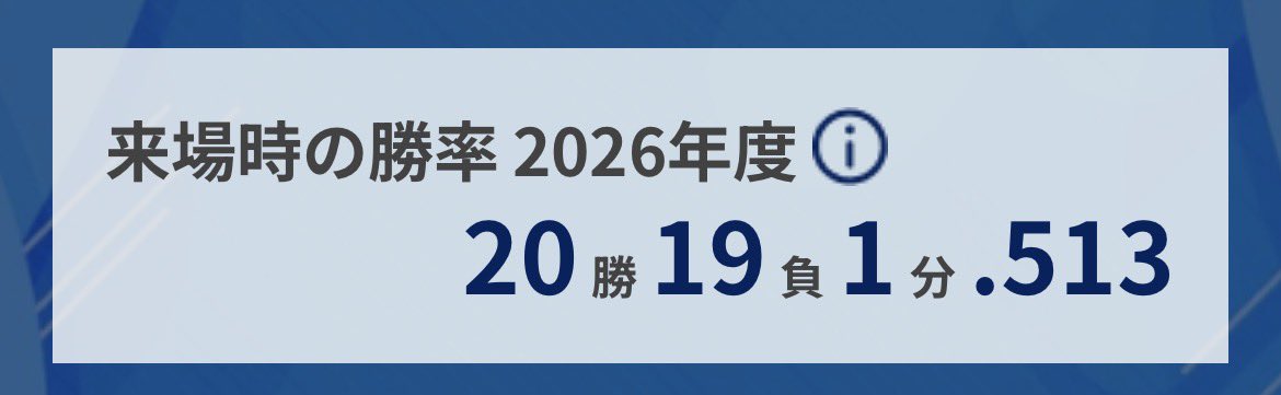 bocchi_swls's tweet photo. 神宮最終戦🐧 開幕前から私生活が芳しくなかったので沢山勝ってくれるヤクルトに本当に救われた✨️ 後半もルーキーの活躍に希望が見えた💫 2026シーズンもお疲れ様でした😊 みんなありが10！また明日~👋🏻が言えなくなるのも寂しいけど春季まであっという間🫢 時々ツイしますが一足先にまた来年！ https://t.co/XS26kVQ4bg