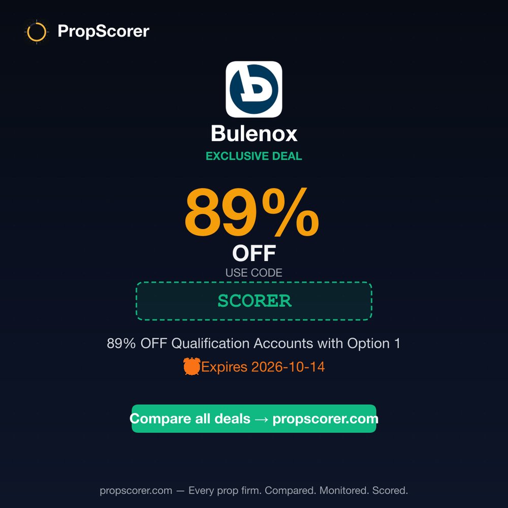 PropScorer's tweet photo. Bulenox: 💰 89% off

Code: SCORER
Expires: 2026-10-14

Before buying, compare the drawdown, payout rules and activation costs—not just the discount.

Offer verified by PropScorer. https://t.co/P9gNpaBsnE