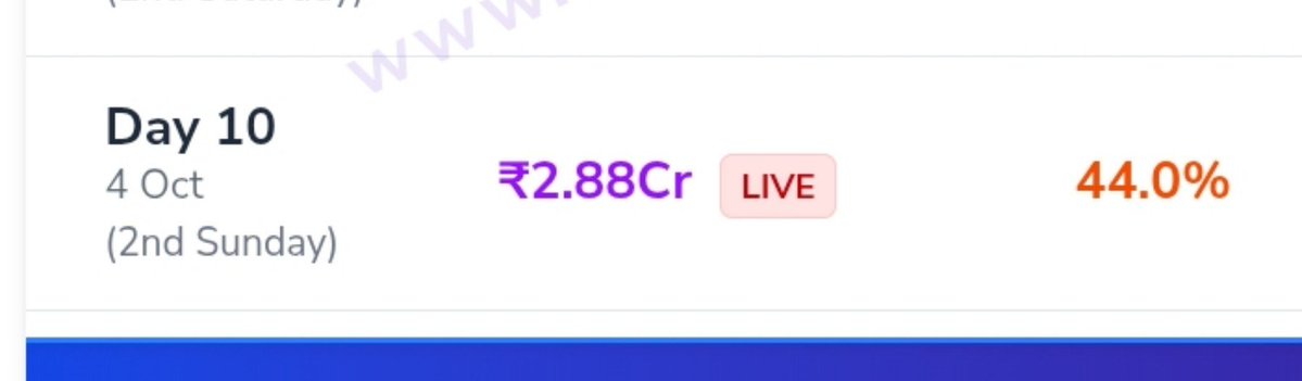 SidTillLast's tweet photo. 44% now...bhai shows dilao yaar 😭 https://t.co/0YV11DkQ8Y