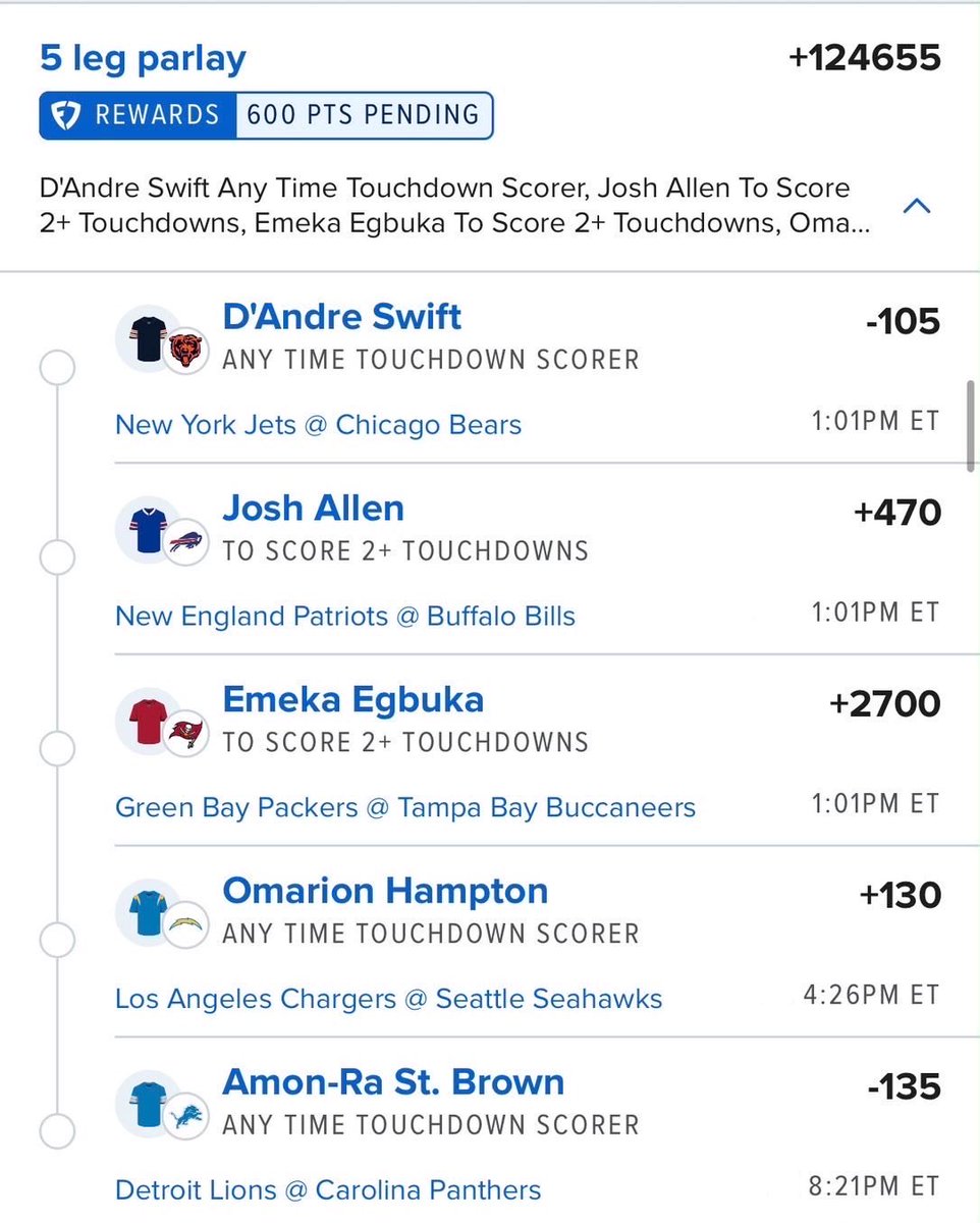LizzyEasypay's tweet photo. NFL Sunday Touchdowns .. who sells ?? https://t.co/OdC54kaeWz