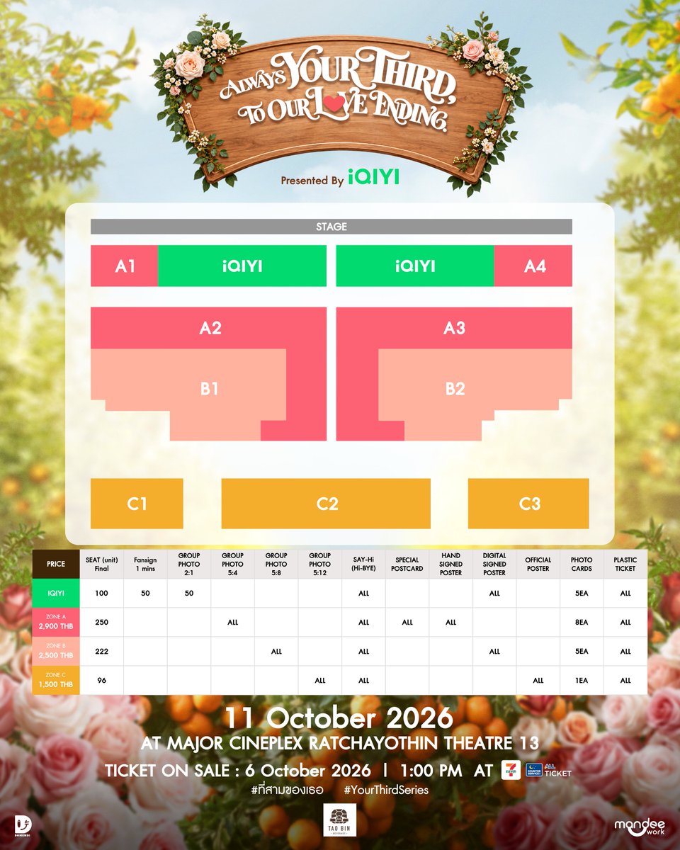 YourThirdSeries's tweet photo. ALWAYS YOUR THIRD, TO OUR LOVE ENDING Presented by iQIYI 🍊🌸

🗓️ : 11.10.2026
📍 : MAJOR CINEPLEX RATCHAYOTHIN THEATRE 13

Tickets on sale
🗓️ : 06.10.2026
⏰ : 13.00 น. | 1 PM (GMT+7)
🎫 : 2,900 / 2,500 / 1,500 THB
🔗 : https://t.co/8tfhVfAk90

หมายเหตุ เนื่องจาก มาร์ค สรณ์ธรรศ ติดภารกิจส่วนตัว จึงไม่สามารถเข้าร่วมงานได้

#ที่สามของเธอSeries
#YourThirdSeries
#MandeeWork