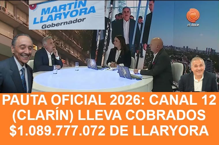 lazarollorens's tweet photo. PAUTA OFICIAL 2026: CANAL 12 (CLARÍN) LLEVA COBRADOS $1.089.777.072 DE LLARYORA

Canal 12 es propiedad del Grupo Clarín, tiene 97 empleados y opera bajo la firma TELECOR S.A.C.I. (CUIT: 30-50015599-6).

En cuanto a su línea editorial, es uno de los medios más oficialistas del Gobierno de Córdoba: casi nunca lo investiga ni lo cuestiona. Por el contrario, cuando el Gobierno enfrenta un problema, lleva a sus funcionarios a hablar allí para evitar preguntas incómodas y, mucho menos, repreguntas.

Una postura complaciente que Canal 12 no tiene con funcionarios de Buenos Aires, ya sean kirchneristas o libertarios —como en la entrevista que tuvieron Jorge "Petete" Martínez y Lalo Freyre con Federico Sturzenegger—.

Claro que hay una explicación muy sencilla para todo esto: según el Portal de Transparencia de Córdoba, el canal de Héctor Magnetto lleva cobrados, en lo que va del 2026, $1.089.777.072 en pauta oficial provenientes solo del Ejecutivo provincial; es decir, del gobernador Martín Llaryora. Esto equivale a unos $4.036.211 por día.

Y a esto todavía le falta sumar las agencias, las empresas estatales y la Municipalidad de Córdoba, que seguramente añaden otros cientos de millones más.

Específicamente, esta montaña de dinero la recibió Canal 12 del Ministerio de Comunicación, a cargo del llaryorista de "paladar negro" Daniel Pastore, a través de 60 pagos (el más alto fue en febrero, por un total de $67.389.207).

Por eso, cuando veas Canal 12, sabé que no estás viendo periodismo independiente ni serio, sino un periodismo empautado destinado a blindar al cordobesismo.

Y cuando escuches el gobernador decir que no tiene plata para los docentes, jubilados y médicos, en realidad si la tiene. Pero no para ellos sino para Clarín, Cadena 3 y otros medios.