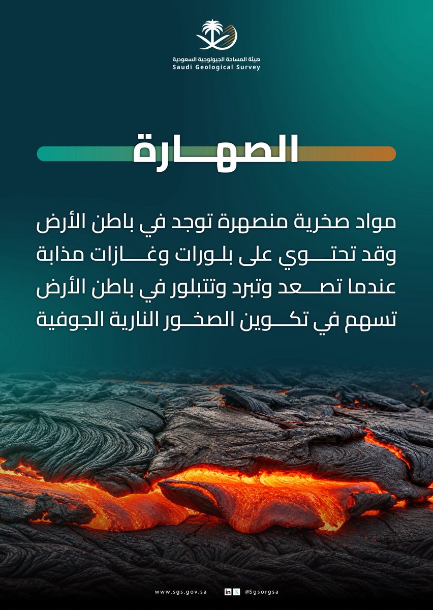 SgsOrgSa's tweet photo. من أعماق الأرض تبدأ رحلة تكوين الصخور النارية؛ حيث تقود الصهارة سلسلة من العمليات الجيولوجية التي تسهم في تشكيل القشرة الأرضية وتنوعها الصخري.
#مصطلحات_جيولوجية https://t.co/KUcwhswAfS