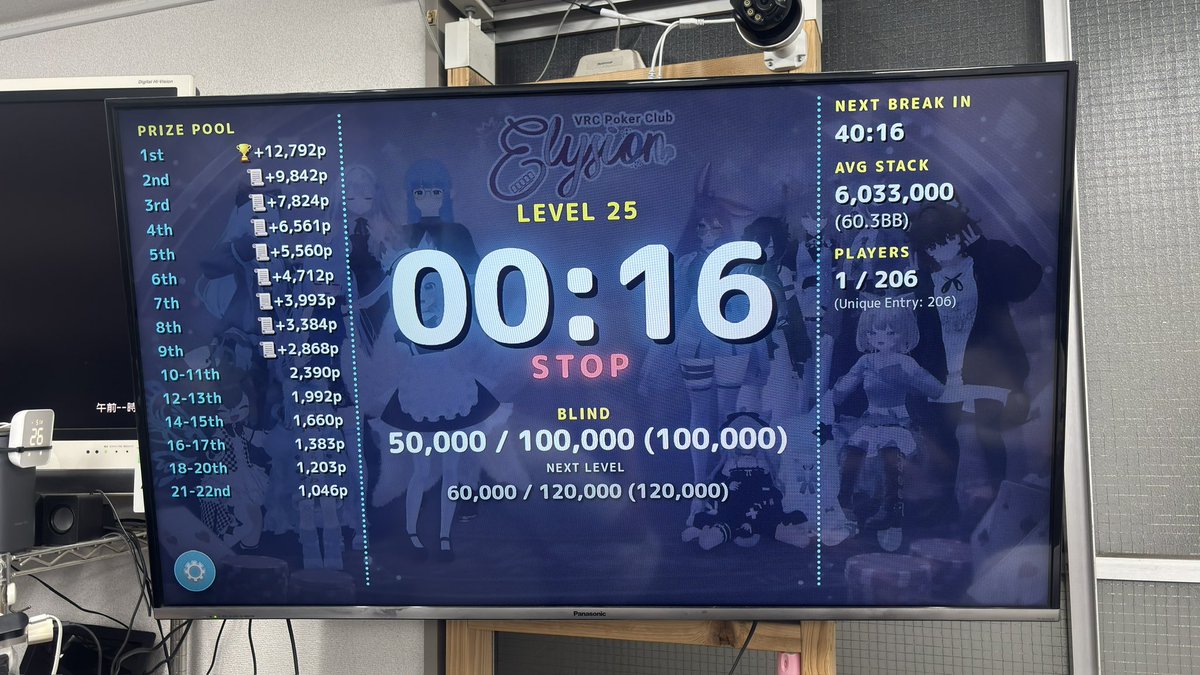Fibonacci_seque's tweet photo. これほんとにオフ会か？ https://t.co/vGdUnDgRxH