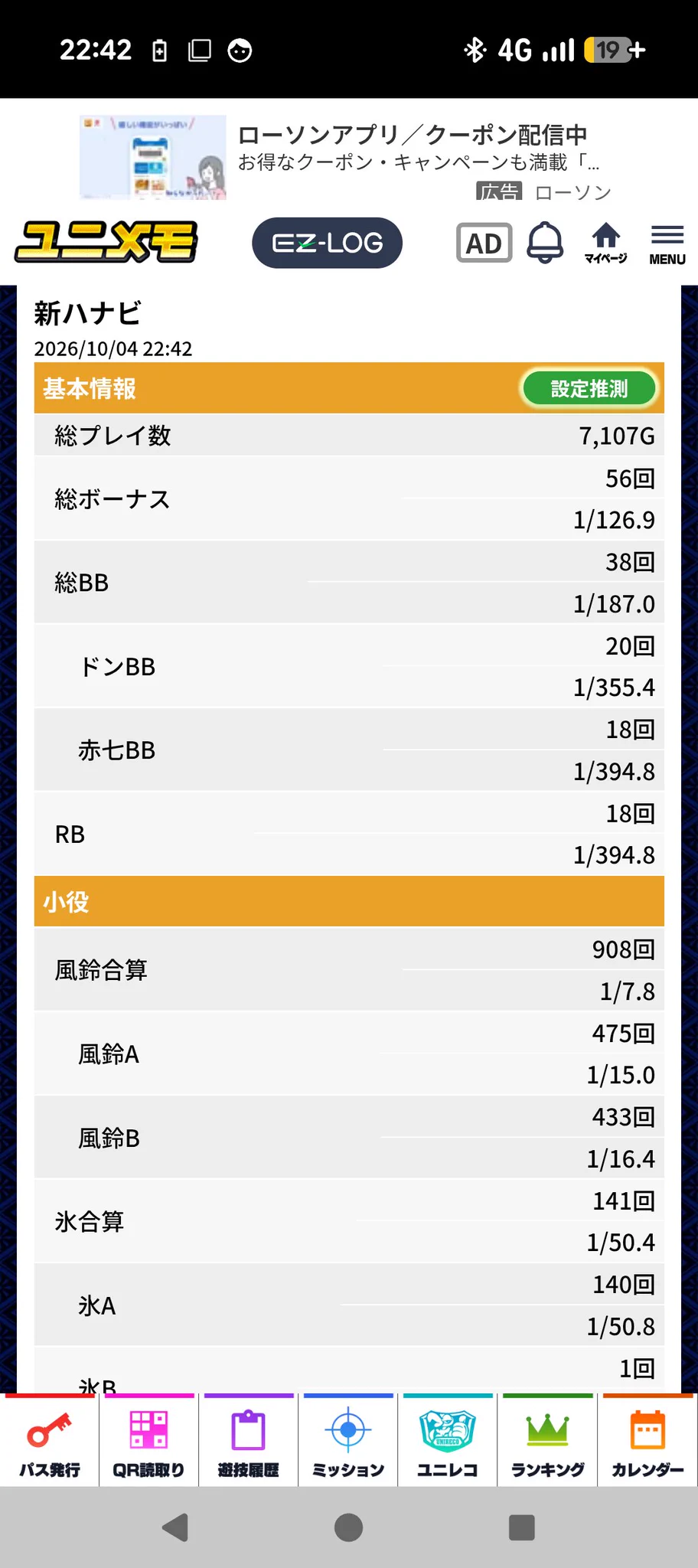 ジグさん on X / X