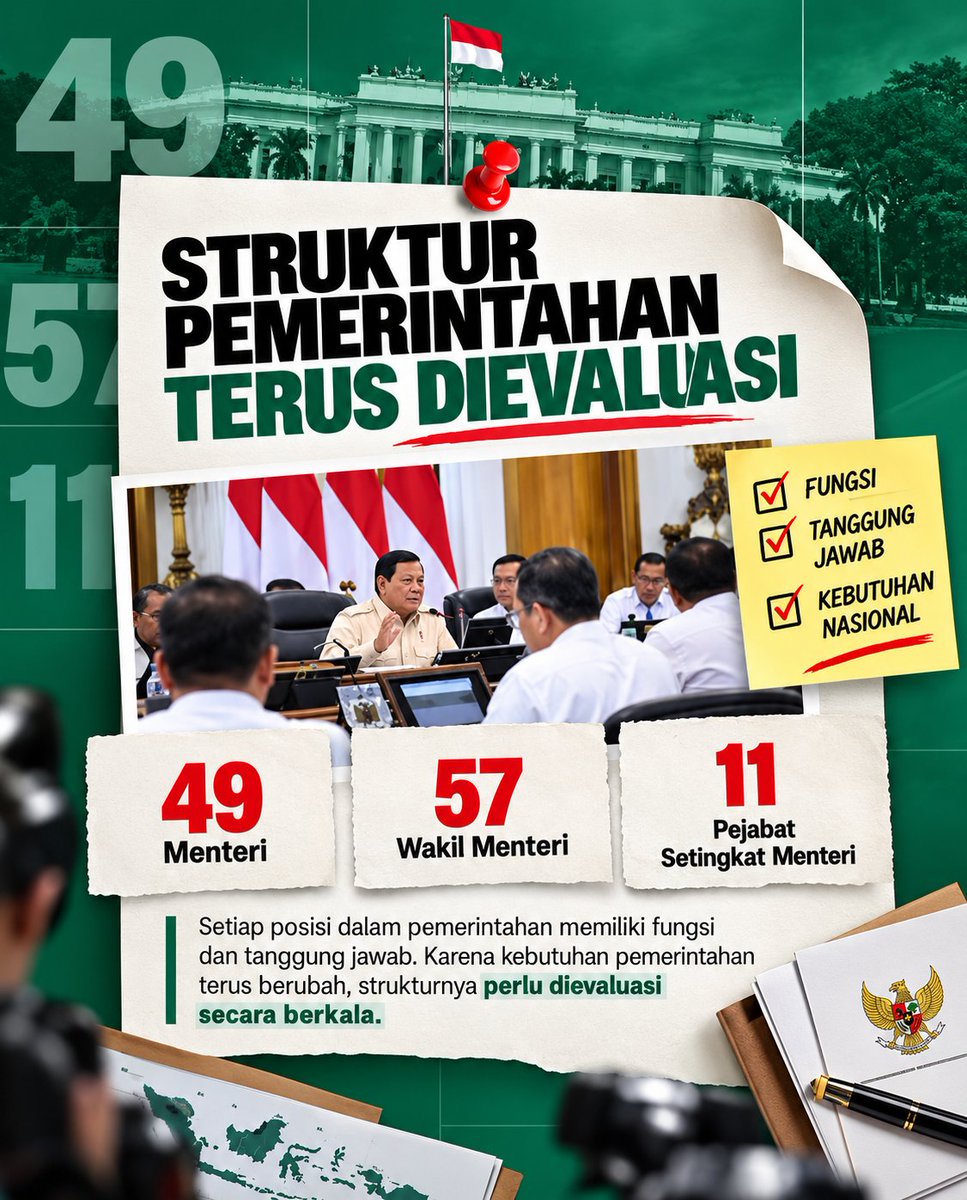 amory80803's tweet photo. Kabinet makin sat-set! Evaluasi berkala begini nih yang bikin struktur pemerintahan makin fleksibel dan relevan sama kebutuhan zaman sekarang. Mantap! Struktur Pemerintahan Terus Dievaluasi https://t.co/2wPjIWiAC2