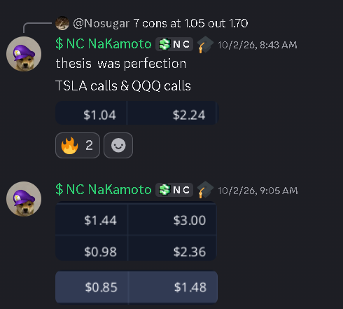 NcNaKamoto's tweet photo. 1 Trade a Day - Day #3  10-2-26

Thesis was $QQQ &amp; $TSLA calls 

TSLA target = 375-ish  QQQ target = ATH's 

Both hit multiple X's = Runners RAN 

Live Call out was = dip to 750 then bounce = exactly what happened

Join the Free Discord below👇&amp; Learn from the best https://t.co/2C0aBtgTnE