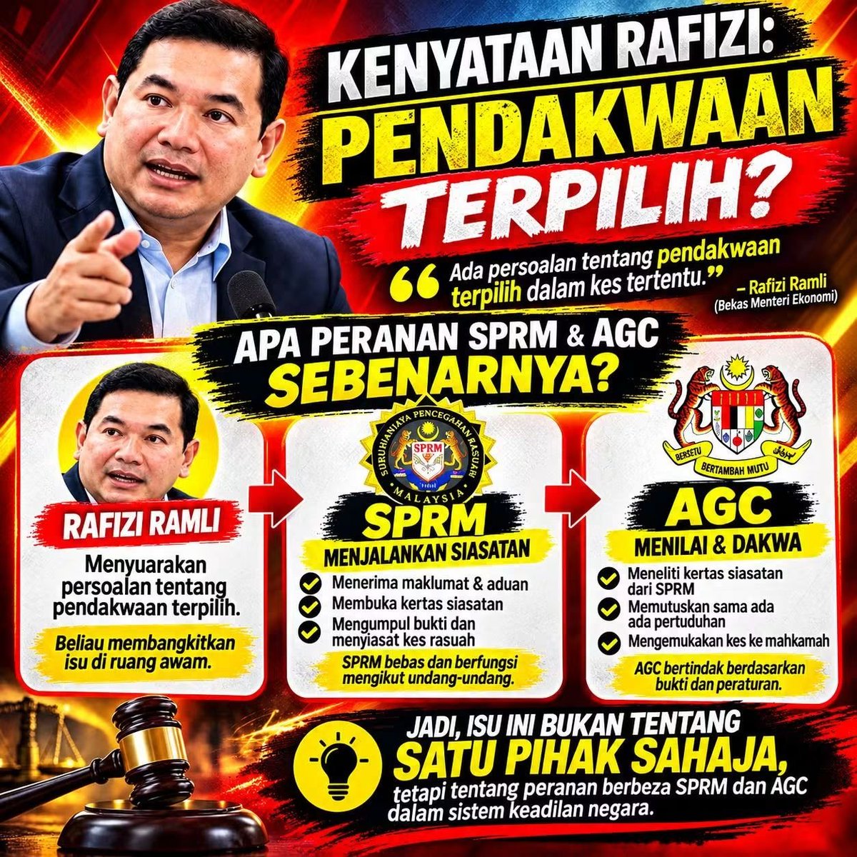 makcikkepoh26's tweet photo. 🔥 Kenyataan Rafizi cetus persoalan! 💡
Siasat lain, dakwa lain. Fahami perbezaan tugas SPRM dan AGC dalam keadilan negara. ⚖️
#RafiziRamli #IsuTular #Kebenaran #MalaysiaKita #Integriti https://t.co/YkJu1OZTv8