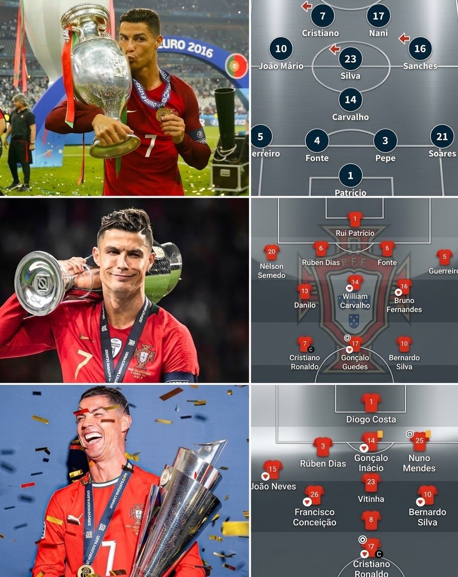 ademarve3's tweet photo. 3 trophies, 3 different generations 
Cristiano Ronaldo 🇵🇹 https://t.co/NfdrerpaCI
