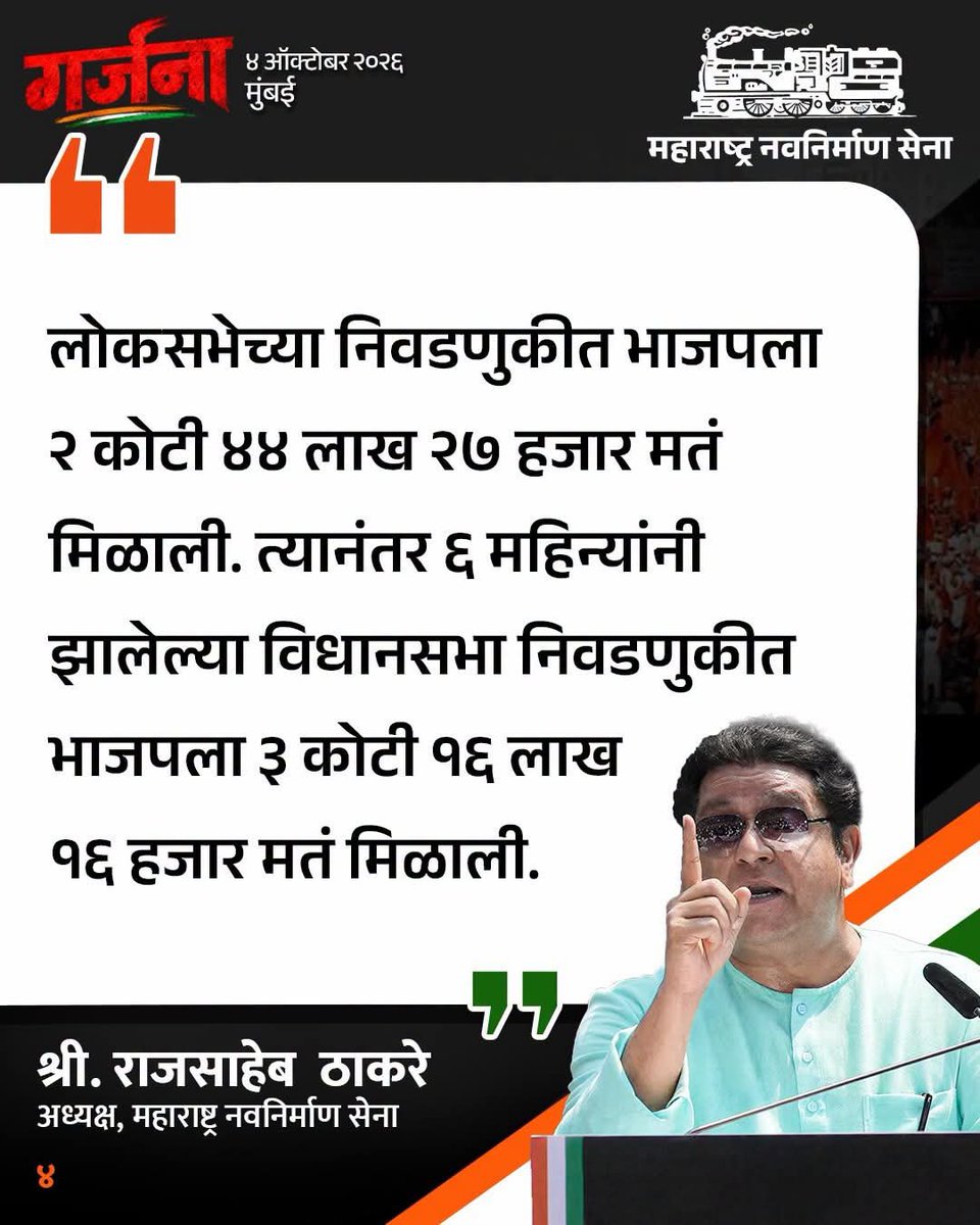 AmarRLokhande's tweet photo. आज, ४/१०/२०२६ रोजी मुंबईत महाराष्ट्रातील सर्वपक्षीय नेते, कार्यकर्ते आणि जनतेच्या सहभागातून लोकशाही व संविधानाच्या रक्षणासाठी अभूतपूर्व असा विशाल ‘गर्जना’ मोर्चा निघाला.यावेळी मोर्चासाठी मोठ्या संख्येने जमलेल्या लोकशाही आणि संविधानप्रेमी नागरिकांना मा.राजसाहेब ठाकरे संबोधित केलं. https://t.co/tAzJRQnBfH