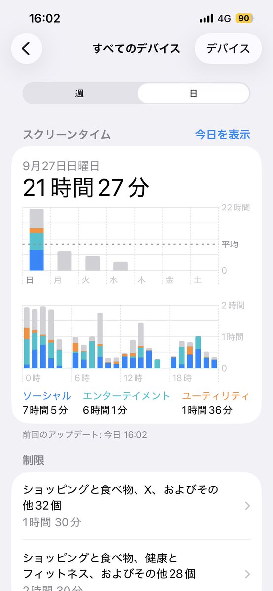 minonbooooo's tweet photo. おかしい https://t.co/D6YemCoggu