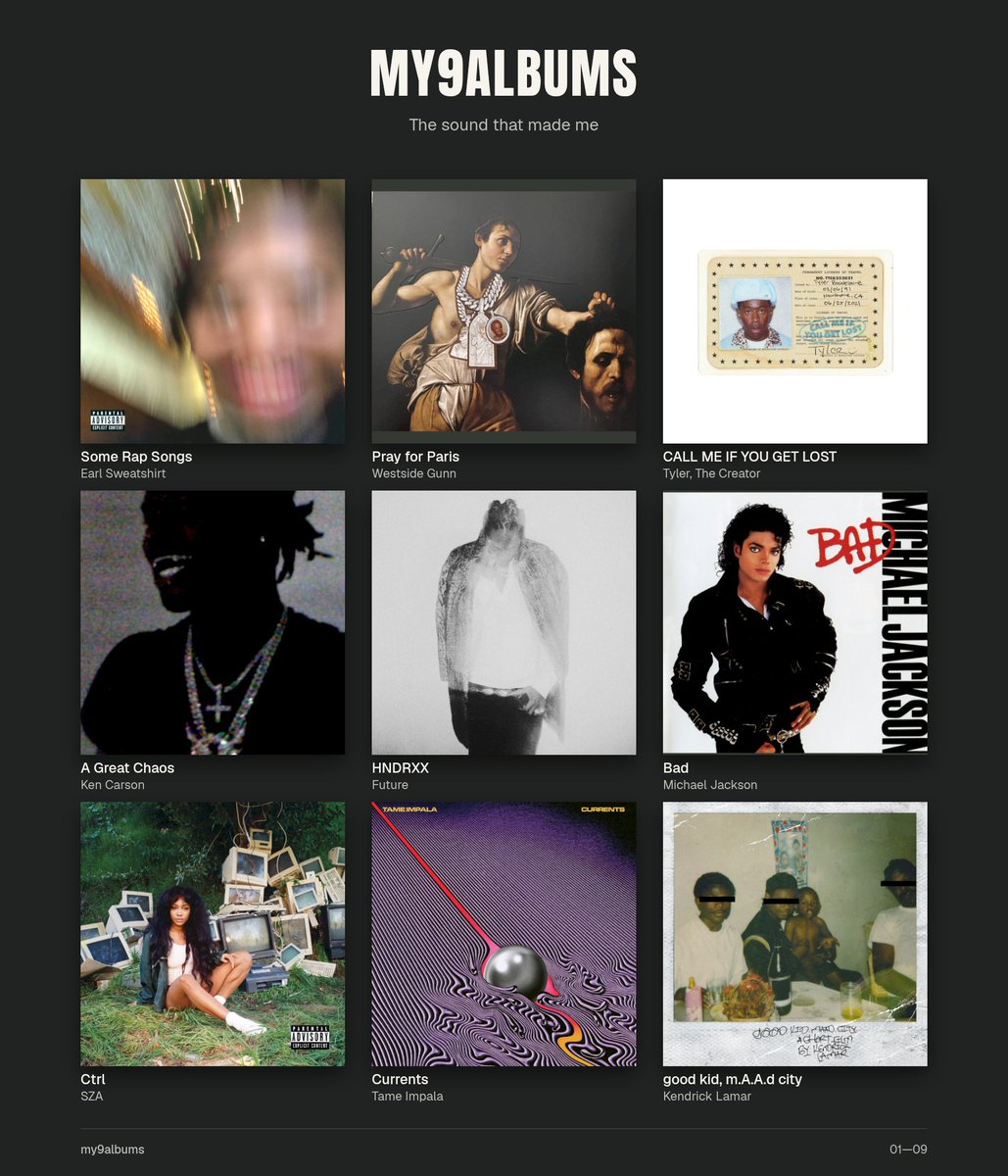 Abdallah200388's tweet photo. Littil of this Littil of that ahh list
My 9 albums #my9albums https://t.co/U38vJG7lXr