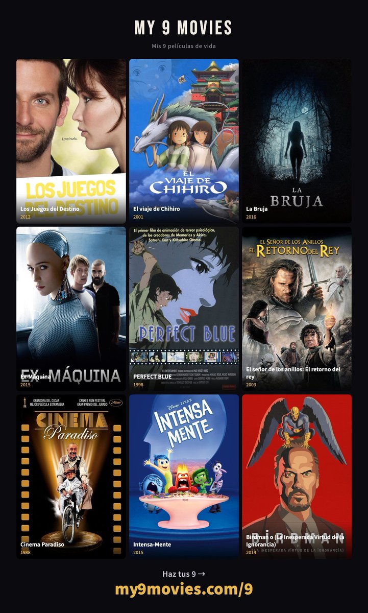 martinthinks's tweet photo. Yo y 9 películas para conocerme. https://t.co/r0uU1lc3mZ