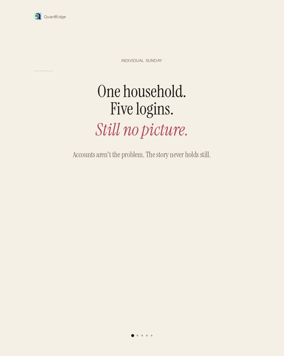 quantridge's tweet photo. One household. Five logins. Still no picture.

Accounts aren't the problem. The story never holds still.

Which login still owns your household's truth?

Founding 50 · flat $150/mo. Planning software — not advice. https://t.co/DYNuzIchRq