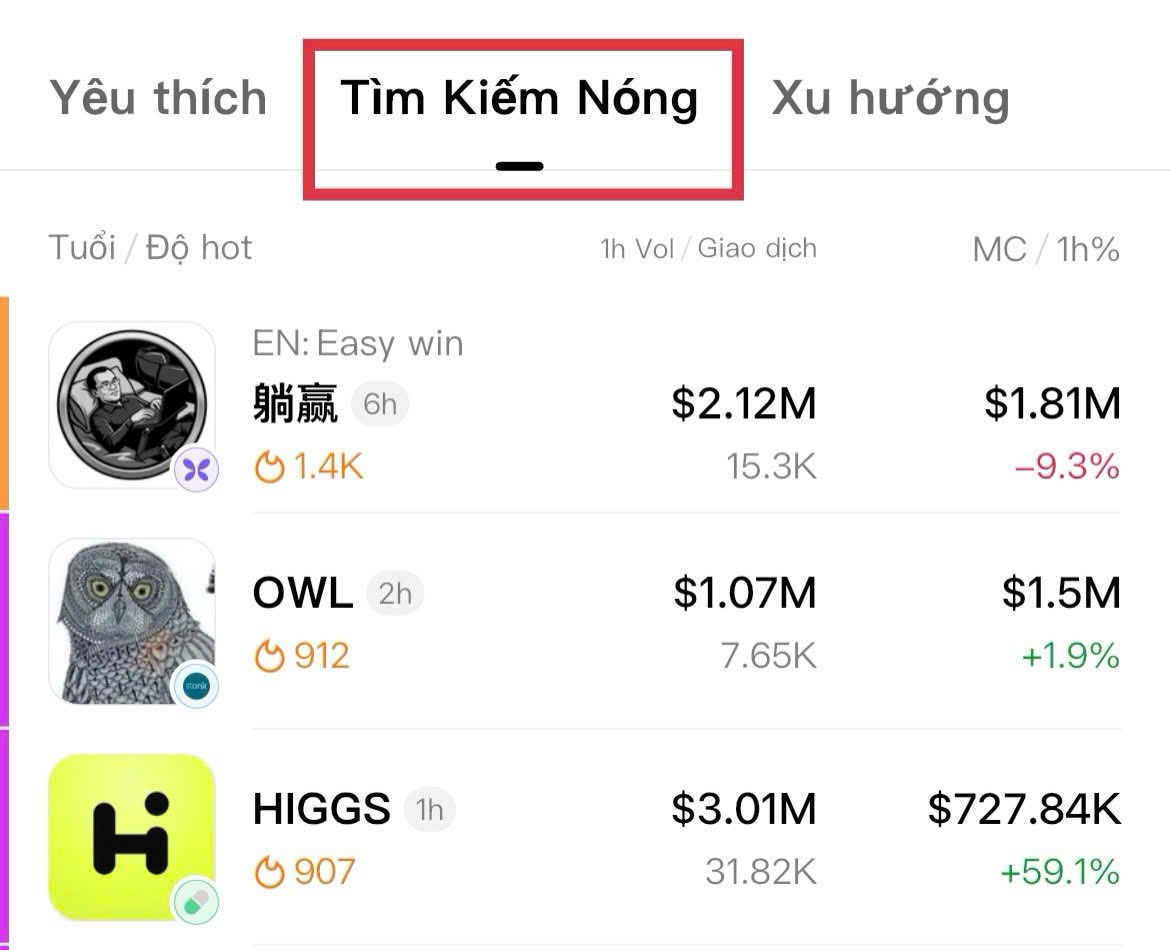 Alex_XFinance's tweet photo. “Nhiều bạn hỏi mình cách để săn meme nhanh và tìm contract ngay khi token vừa lên.” 👀

Mình hay dùng GMGN để săn meme và theo dõi các token mới trên nhiều chain. 🦖

🔗 GMGN: https://t.co/JeBlCO3duF

1. Tạo ví mới hoặc import ví đang dùng.

2. Nạp tiền → chọn chain muốn trade.

3. Săn meme → check contract → trade trực tiếp.

Anh em mới dùng GMGN chưa quen thì cmt bên dưới, mình hướng dẫn nhé 🔶