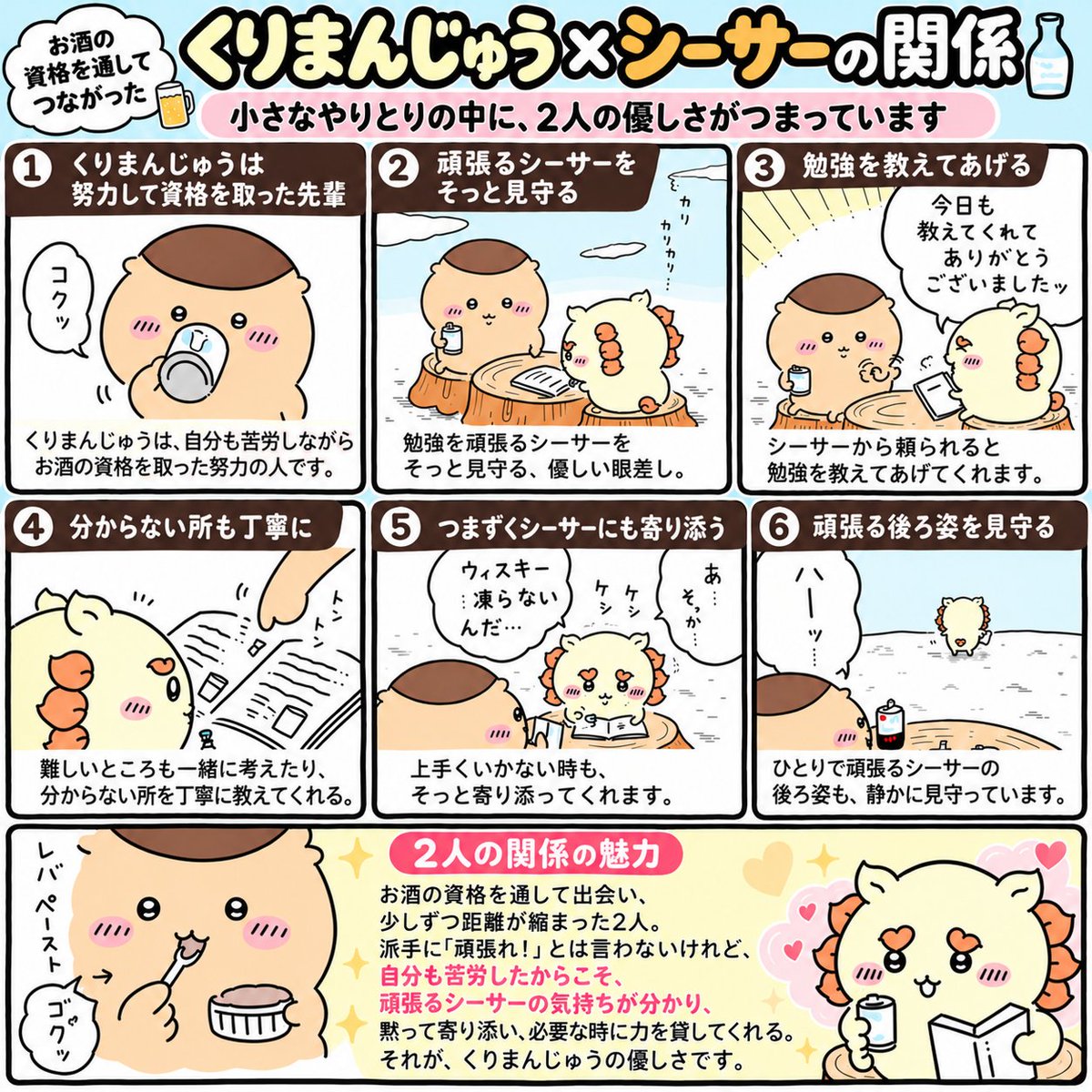 rea_xrea's tweet photo. 【ちいかわの話題🍶】

現在、シーサーの「お酒の免許証編」で、ついに“くりまんじゅうぱいせん”が登場して話題に🔥

自分の力で取っていない免許証を返納すると決意したシーサー。

その前に現れたのが、誰よりも「資格を取る大変さ」を知るくりまんじゅうぱいせん。

実はこの2人の関係、かなり深い✨

ぱいせん自身も、雨や雪の日にも勉強を続けて、お酒の資格を取った努力屋さんだった💪

だから勉強を頑張るシーサーには、そっとカルパスを差し入れたり、勉強を教えてあげたり…。

自分も苦労したからこそ、頑張る相手に黙って寄り添える🍀*･

そんなくりまんじゅうぱいせんの
優しさが好きなんですよね🍶

だからこそ、今回このタイミングで
現れた意味が気になる…！

はやく2人並んで「ハーッ……🍺」
できたら最高だね🥹🍻