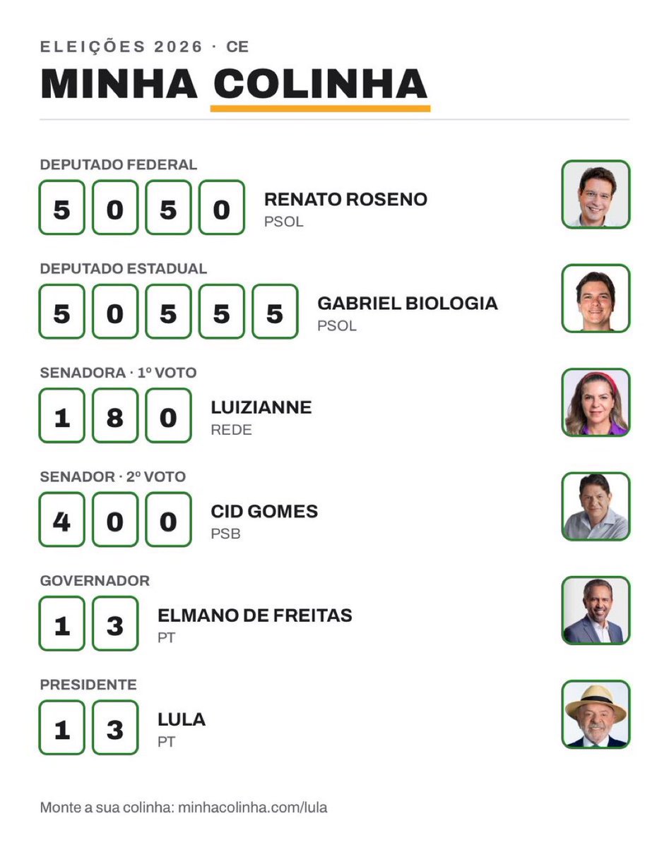 lucashasproblem's tweet photo. claro que sou cearense e é obvio que essa é a minha colinha ⭐️ https://t.co/uwaBu9mLOH