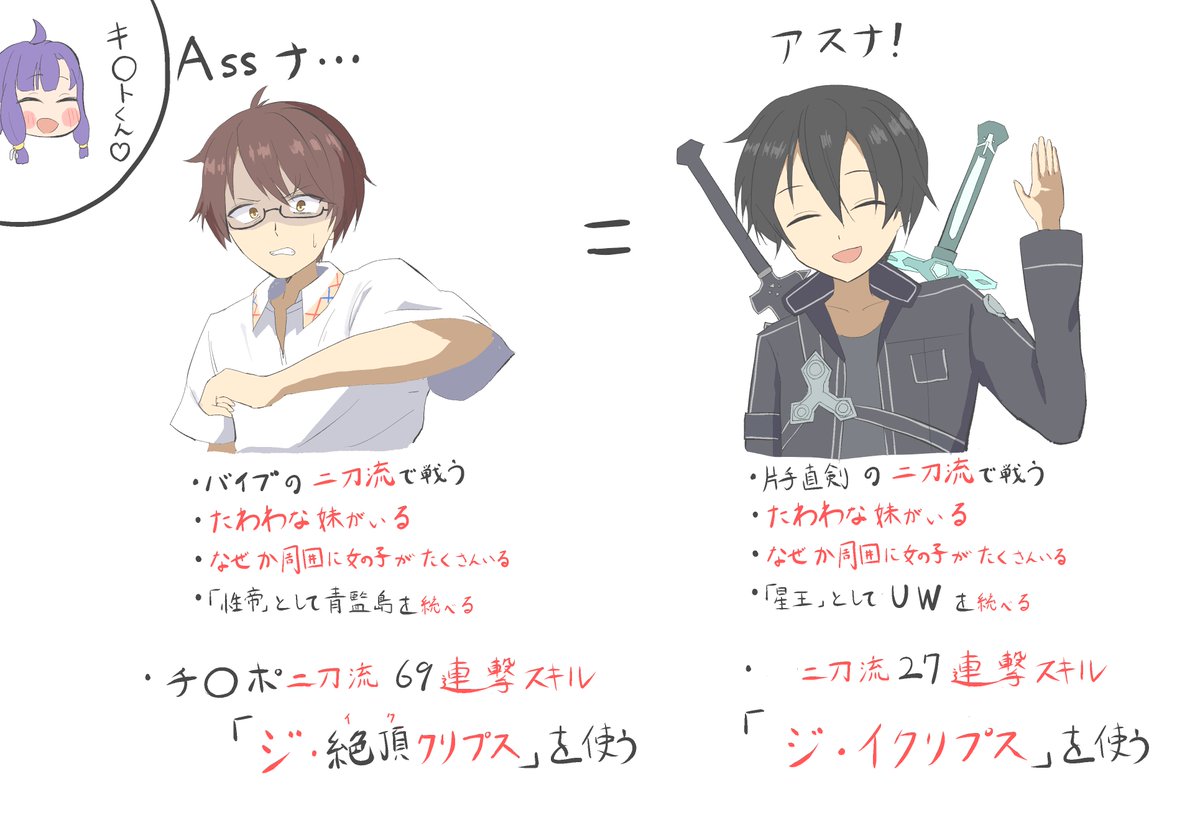 Ninjimate's tweet photo. 共通点？ https://t.co/7M2tePN0rO