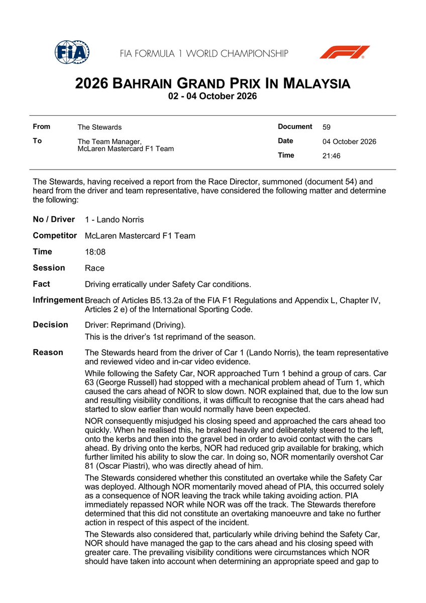ln4norris's tweet photo. the stewards accepted that the low sun and poor visibility made things harder, but said lando still needed to manage his speed and gap better. however, lando reacted quickly, avoided a crash, and safely rejoined the track, so they decided a reprimand was enough.

they also confirmed that he did not illegally overtake piastri or stroll.