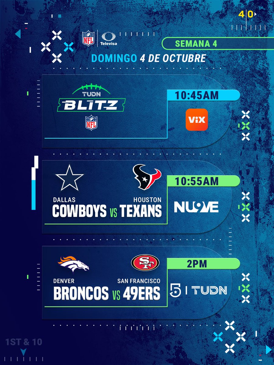TUPrensa's tweet photo. 🔥 ¡La mejor cobertura deportiva está aquí! 

Este domingo arranca temprano con TUDN Blitz, Vaqueros vs. Tejanos y el esperado Broncos vs. 49ers en la #NFLEnTelevisa.

📺 Sintoniza solo por @VIX, El #Nu9ve y @MiCanal5. 🏈

#TUPrensa https://t.co/W1EppEzJ9q