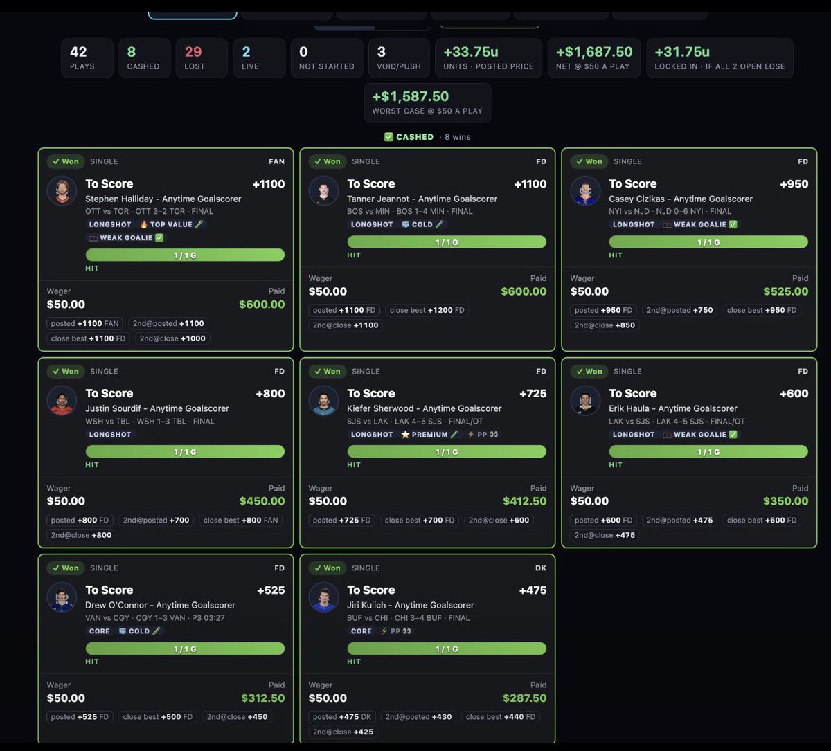Furnacepicks's tweet photo. NFL prizepicks dropping at 99 ☢️☢️

+31.75u in GOALS last night. No where one earth is doing that. Keep trying https://t.co/y1maLyZnx5
