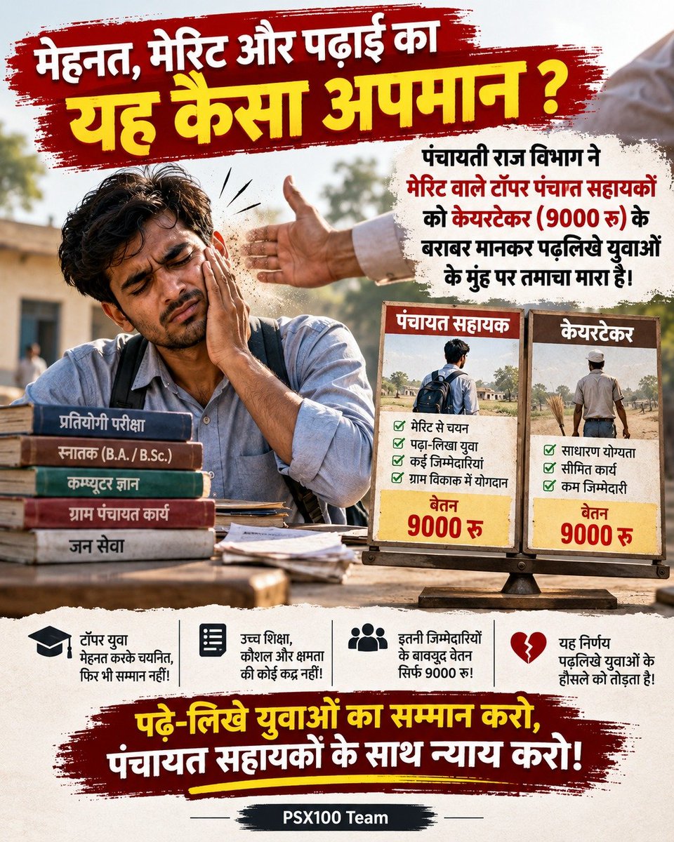 psup247's tweet photo. यूपी का अजब गजब नियम: मेरिट वाले टॉपर PanchayatSahayak और केयरटेकर का वेतन एक समान! 
वाह पंचायती राज विभाग! #सचिवालय_शौचालय_एक_सामान
@uppanchayatiraj 
@oprajbhar https://t.co/Yi4i6nnkRi
