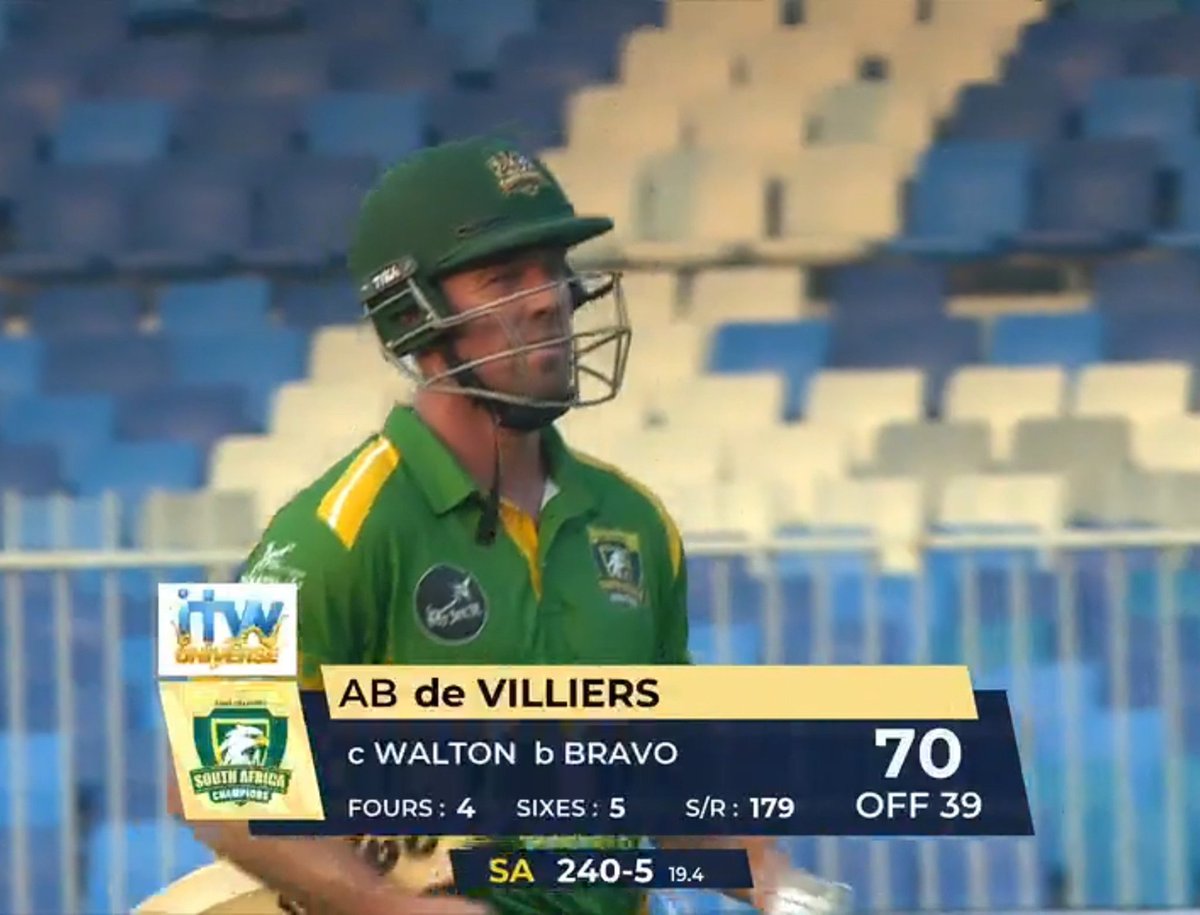 WintersComing18's tweet photo. 6 Innings of 𝗔𝗕  alian 👽👽👽in WCL

63* (30)
116* (51)
123 (46)
6 (4)
120 (60) 
70 (39) Today 🔥🥶

#worldchampionshipoflegends https://t.co/Povqfi406Q