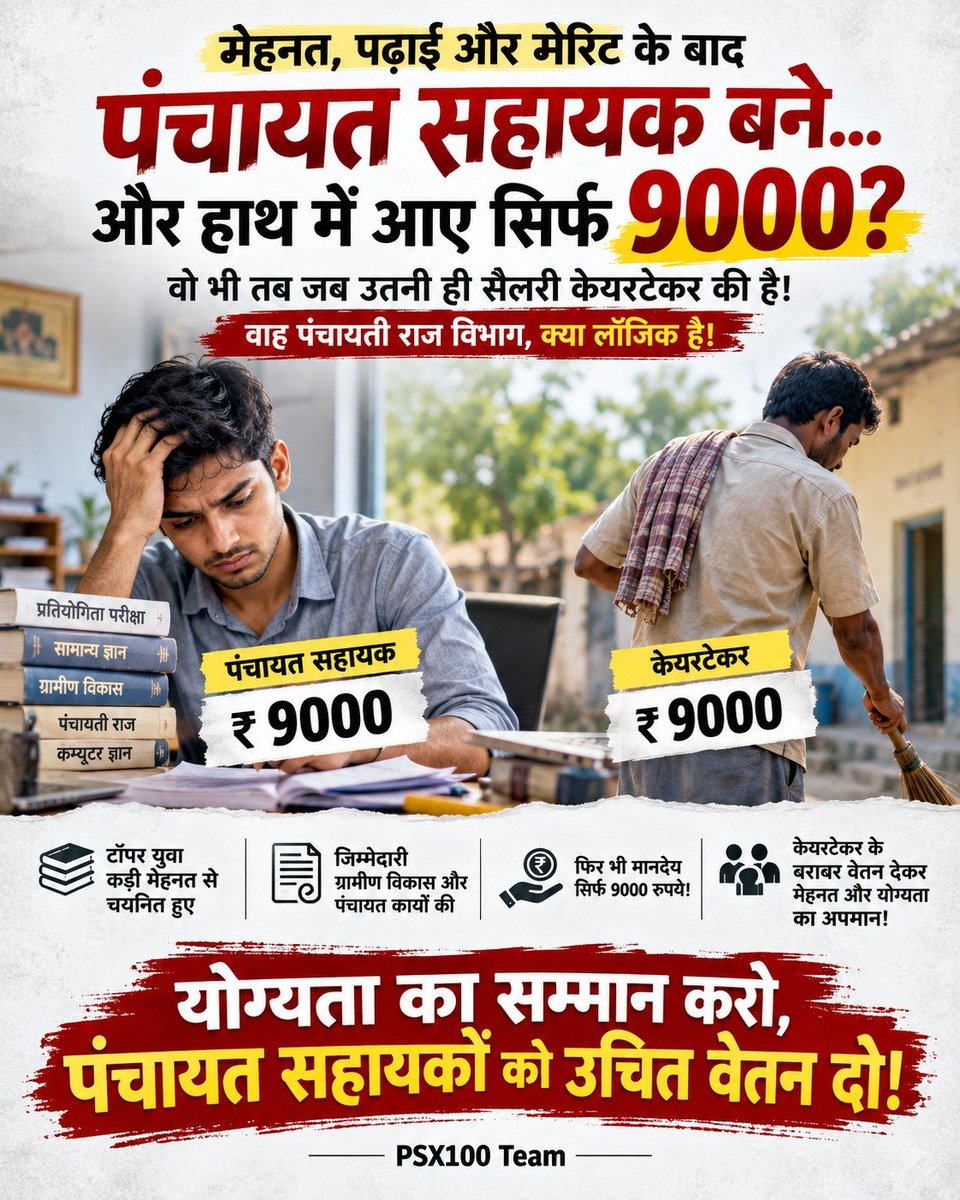 psup247's tweet photo. सरकार आउटसोर्स कर्मियों के पारिश्रमिक और उनकी सुरक्षा के लिए व्यवस्था सुधार रही है। फिर ग्राम सचिवालय संभालने वाले PanchayatSahayak के ₹9,000 मानदेय को उनकी जिम्मेदारियों के अनुरूप ₹18,000 क्यों नहीं किया जा रहा?
@CMOfficeUP @uppanchayatiraj
#सचिवालय_शौचालय_एक_समान https://t.co/Kq5tVFK2Ew