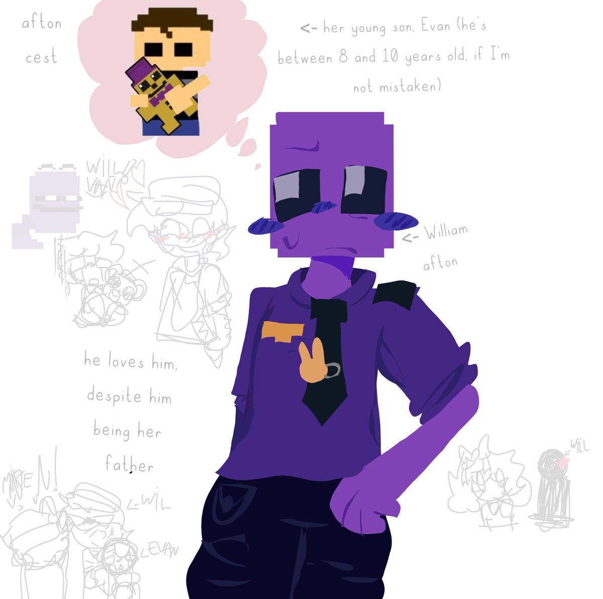 snowii_luke's tweet photo. Old draw π₯
#aftoncest
#willvan #incest https://t.co/H4V43FLq8q