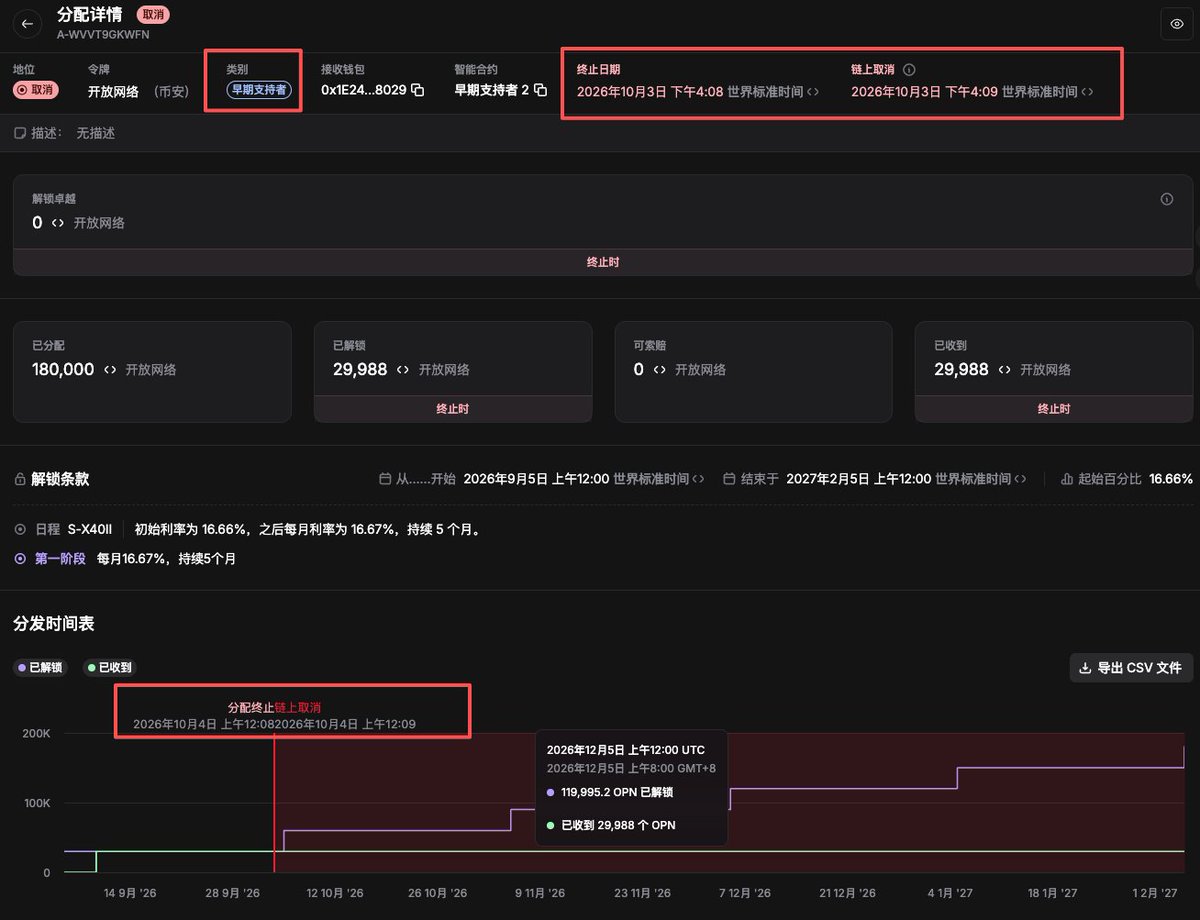 陈剑Jason 的图片 1