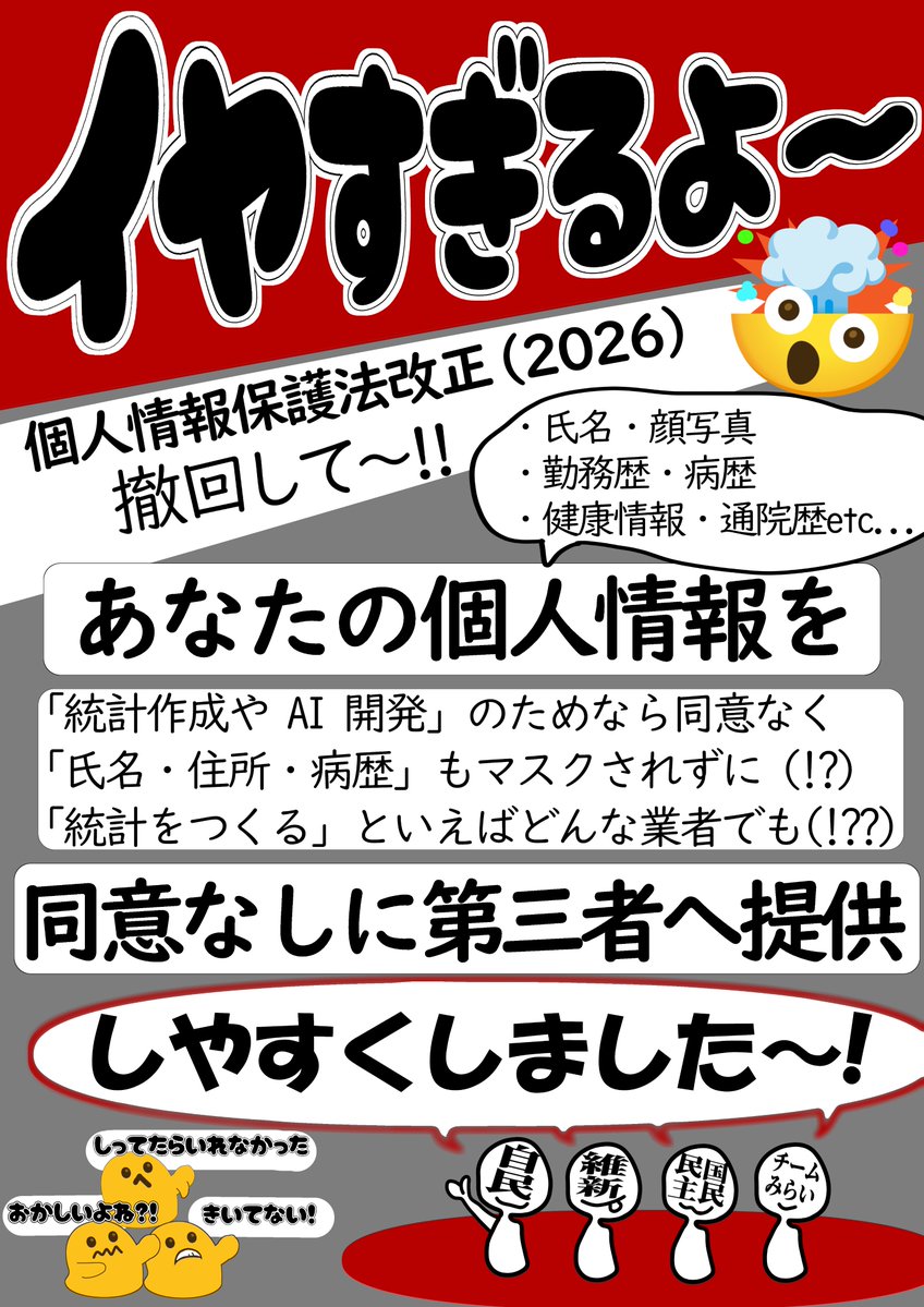 Literal_yarn's tweet photo. #高市内閣が通した法案
個人情報保護法改正法（2026）
一言でいえば個人情報の「保護」を放棄した法律
人権を真っ向から侵害する、ふつうなら通さないどころか提案すらしないような法
 #改正個人情報保護法に反対します
プラカもあるのでご趣味が合えばね
ネットワークプリント : CDAJWYB7W6 https://t.co/LhnvKKfSjH
