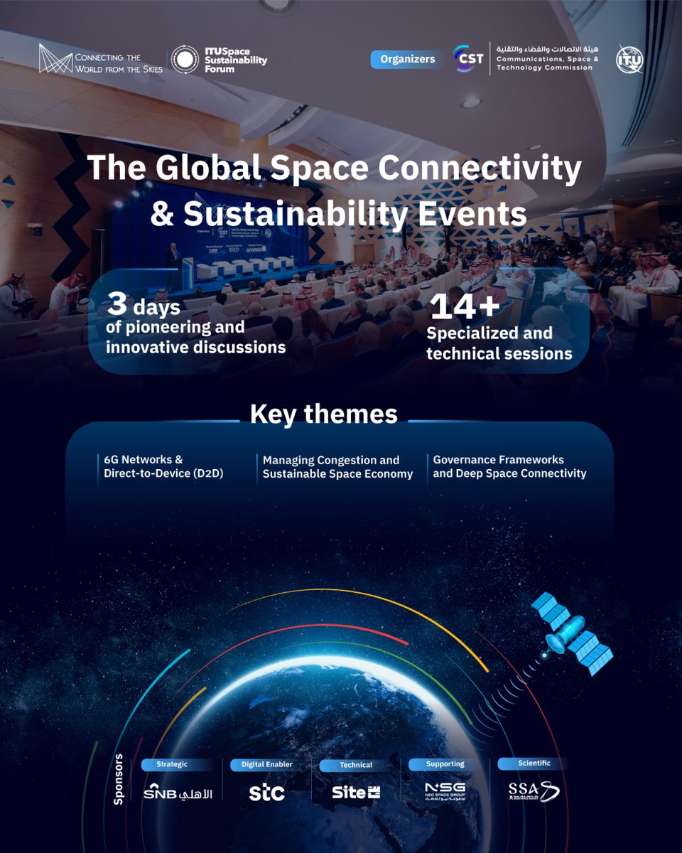 CST_KSA's tweet photo. Register your attendance to follow the latest developments of Non-Terrestrial Networks and Space Technology.
Riyadh | CST Headquarters
12 - 14 October 2026
Register Now: https://t.co/LX2N9O0q4c
#SCS26
#Connected_Earth_Sustainable_Space https://t.co/m7M1i2jVgJ