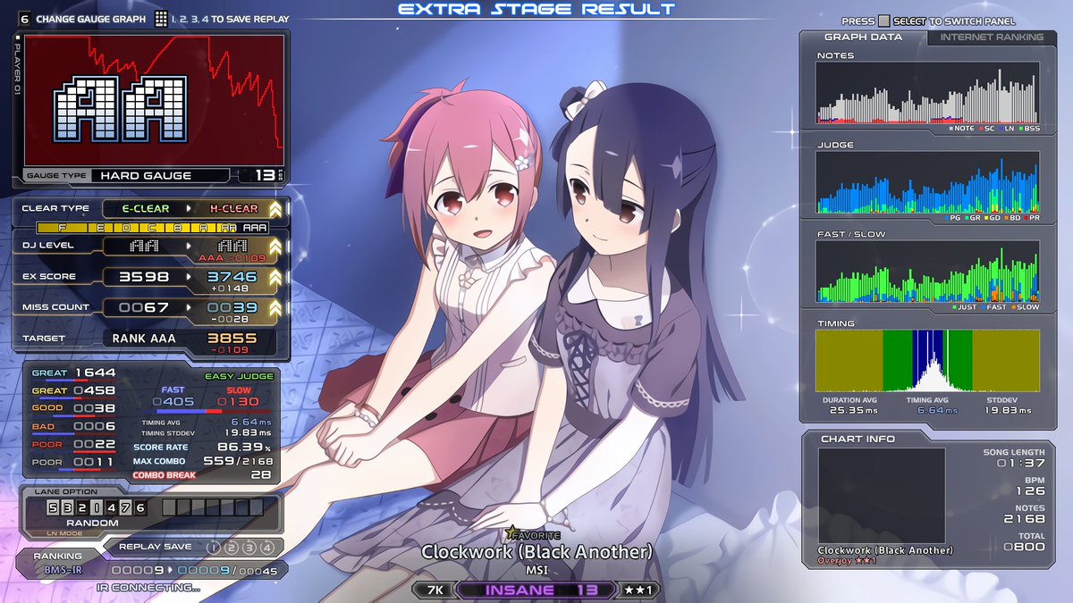 karin_infbms's tweet photo. ハイライト
★★1 Clockwork (Black Another) HARD
ガチ押し！ガチ押し！

st2 直角スライド：CrazyGirl HARD AAA
鳥もおまけでついてきて嬉しい

st3 推しの子はビスクドール [Aestar] EASY
譜面が苦手だったのでかなり嬉しい～ https://t.co/7OXan4ZD9B