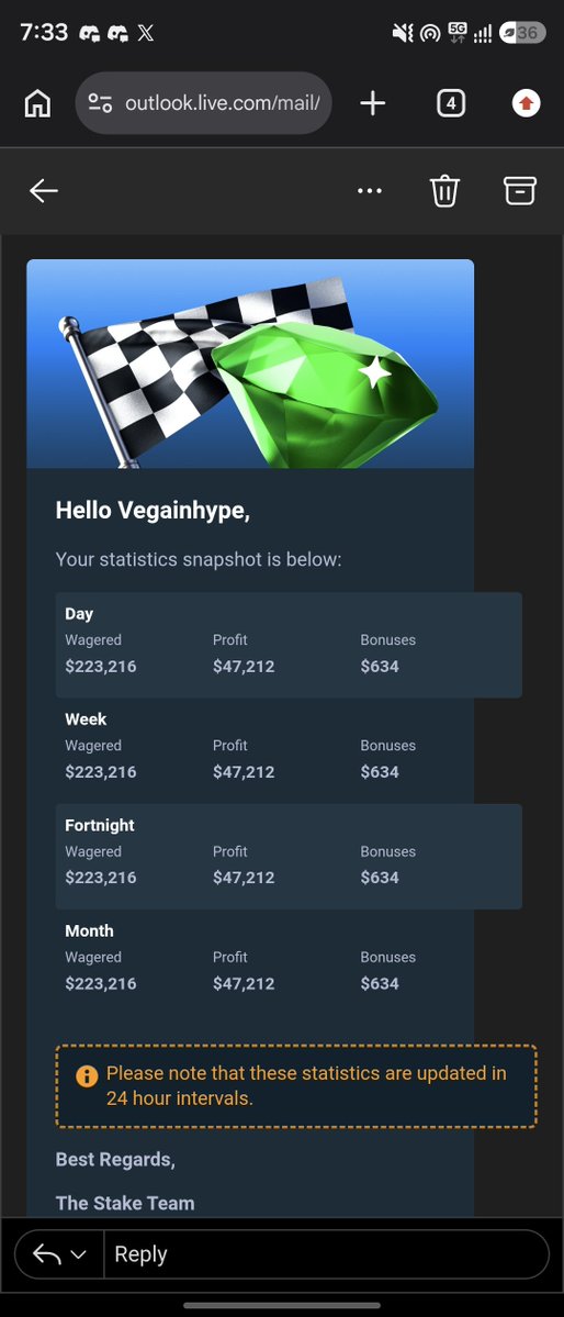 hagusesss's tweet photo. Holy fucking max wins 😗 @Stake 

Retweet for 50$ ending in 1d https://t.co/3xCiaa14Sn