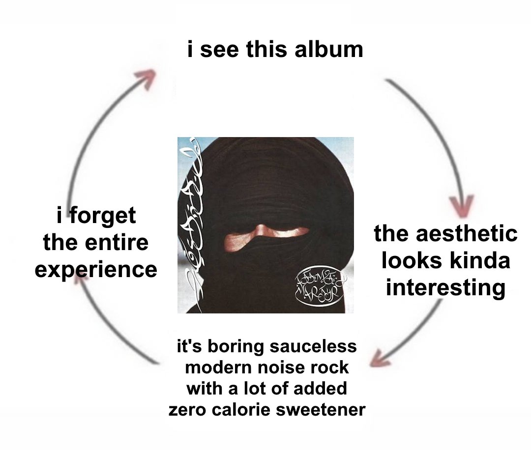 lzrd_skn_ritual's tweet photo. it is happening again https://t.co/qXRcPvxTeK