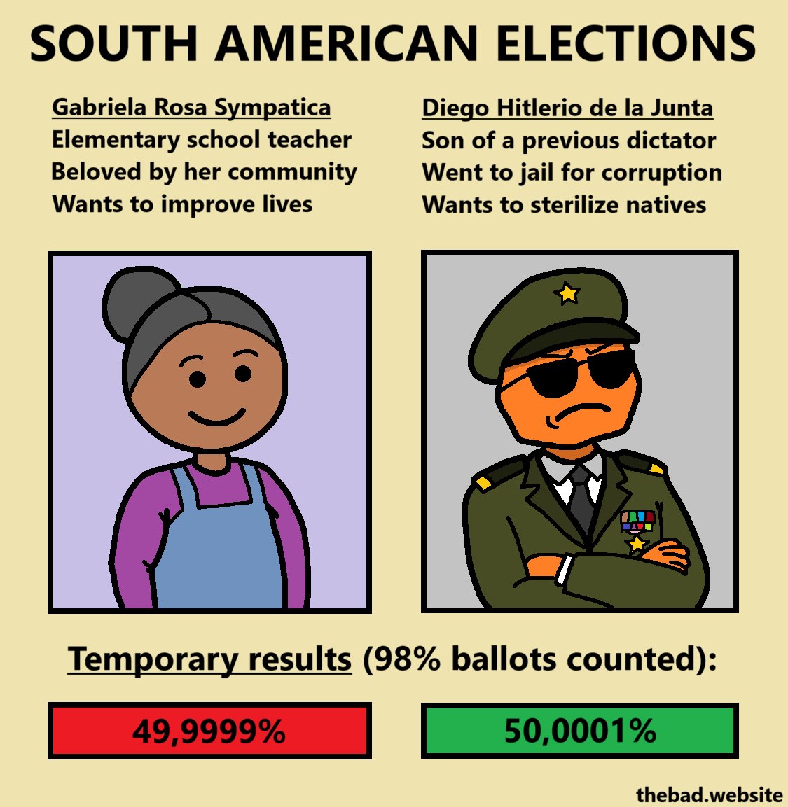 jasonptodd's tweet photo. Happy Brazilian Election day to all those who celebrate it https://t.co/OTzVWmxOES