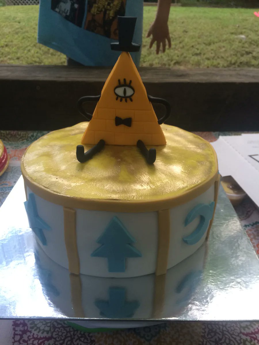 CipherIRLfeats's tweet photo. Cipher Cakes https://t.co/YSp72pUGCT