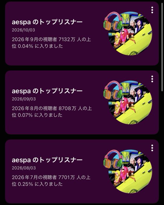 A screenshot showing 'aespa のトップリスナー' (aespa's Top Listener) notifications for 2026/10/03, 2026/09/03, and 2026/08/03, indicating the user ranked in the top 0.04% to 0.25% among millions of viewers, alongside an image of the group in a yellow car with colorful headphones.