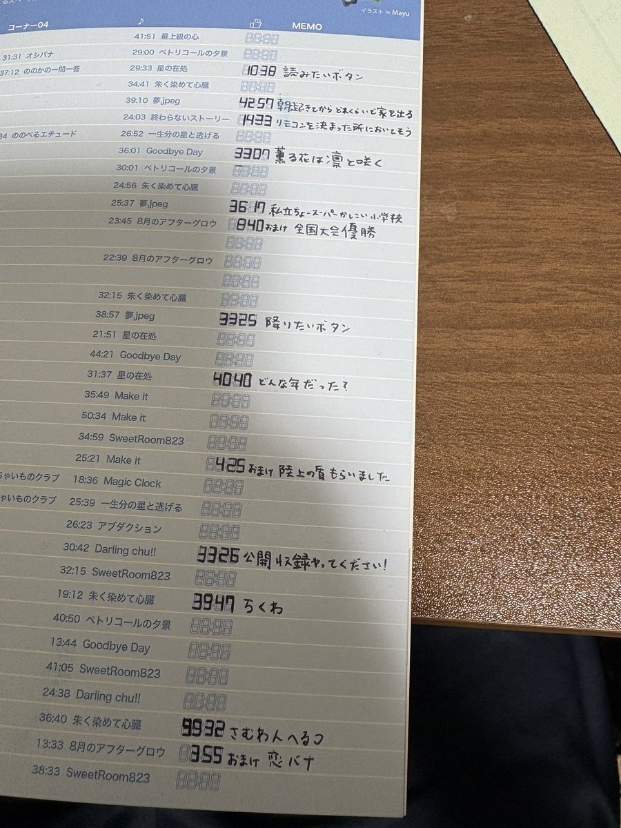 RKyoin59574's tweet photo. ののぼん届きました！
ののべるリストで自分のお便りが採用されたところをメモさせてもらいました
#ののぼん https://t.co/vjfKtqVZKk