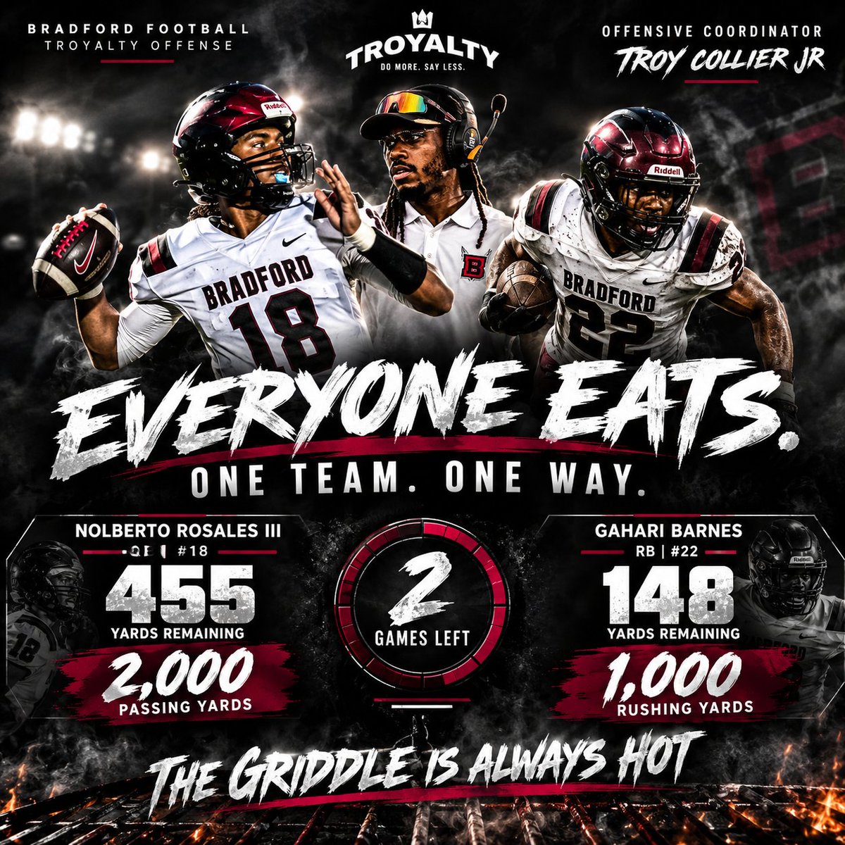 TroyCollier_II's tweet photo. So many things have to go right for these milestones to be in reach! I'm super excited to see them continue to reach their goals. 3 E's Effective, Explosive and Efficient  👨🏿‍🍳 #TheGriddleIsAlwaysHot 🔥#BAllin #WeNotMe ✨#RollDevilsRoll 😈 https://t.co/wnqqzdAqSx