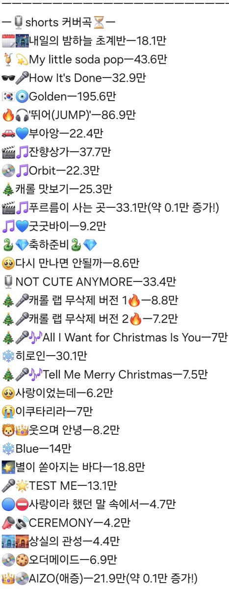 ingkeuleos46484's tweet photo. #HebiCounter
#Hebi
보석함 기록관 앤더위더's Second Crystal,
🐍Hebi💎's Cover, Original 조회수 근황 기록서
ㅡ728일자ㅡ
작성 시각ㅡ10:39~10:57
전송 시각ㅡ11:07 https://t.co/RMGiBIwVgt